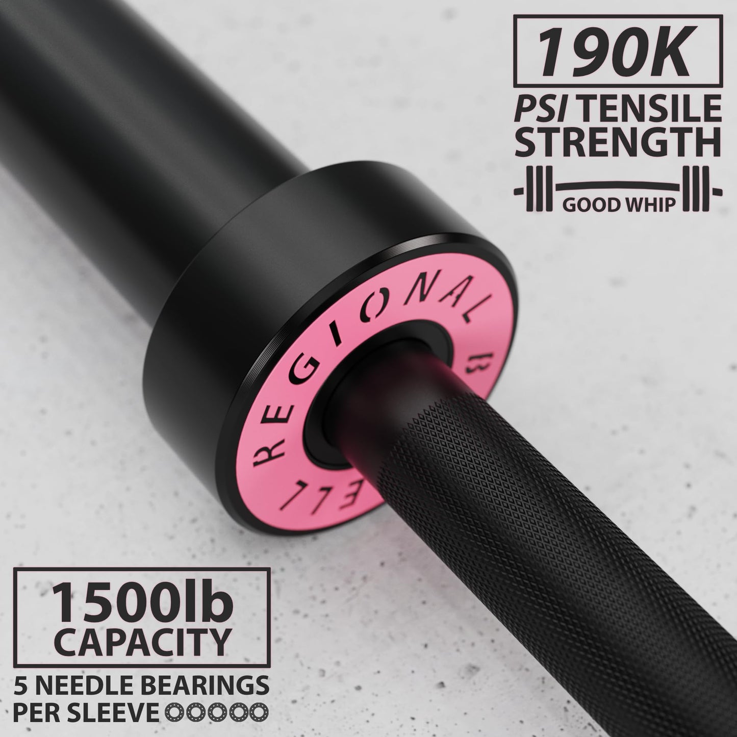 Synergee Regional Olympic 15kg Women’s Black Phosphate Barbell. Rated 1500lbs for Weightlifting and Powerlifting.