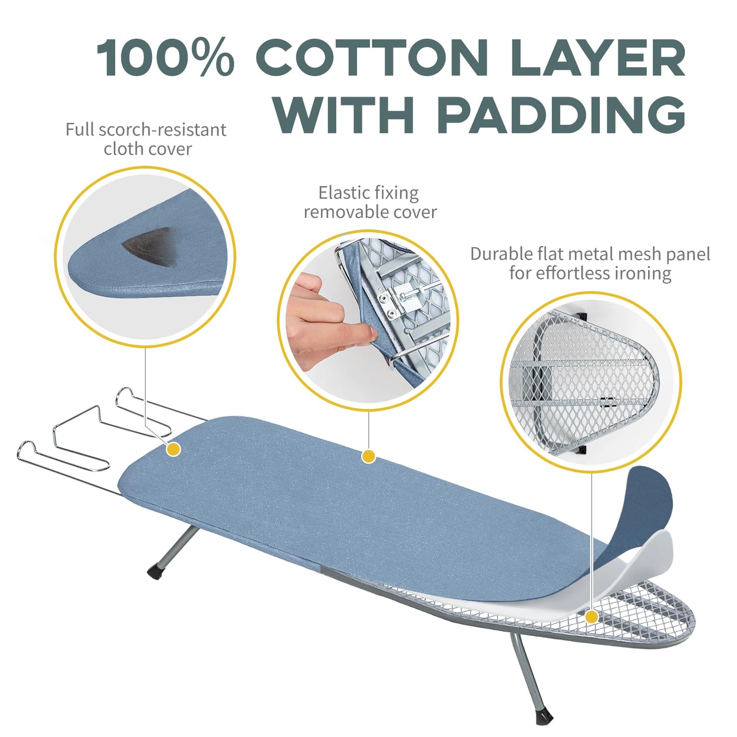 Table Top Ironing Board, RAINHOL Small Folding Iron Board Portable with Non-Slip Feet, Travel Compact Ironing Table for Dorm and Small Space, 31"x12", Blue