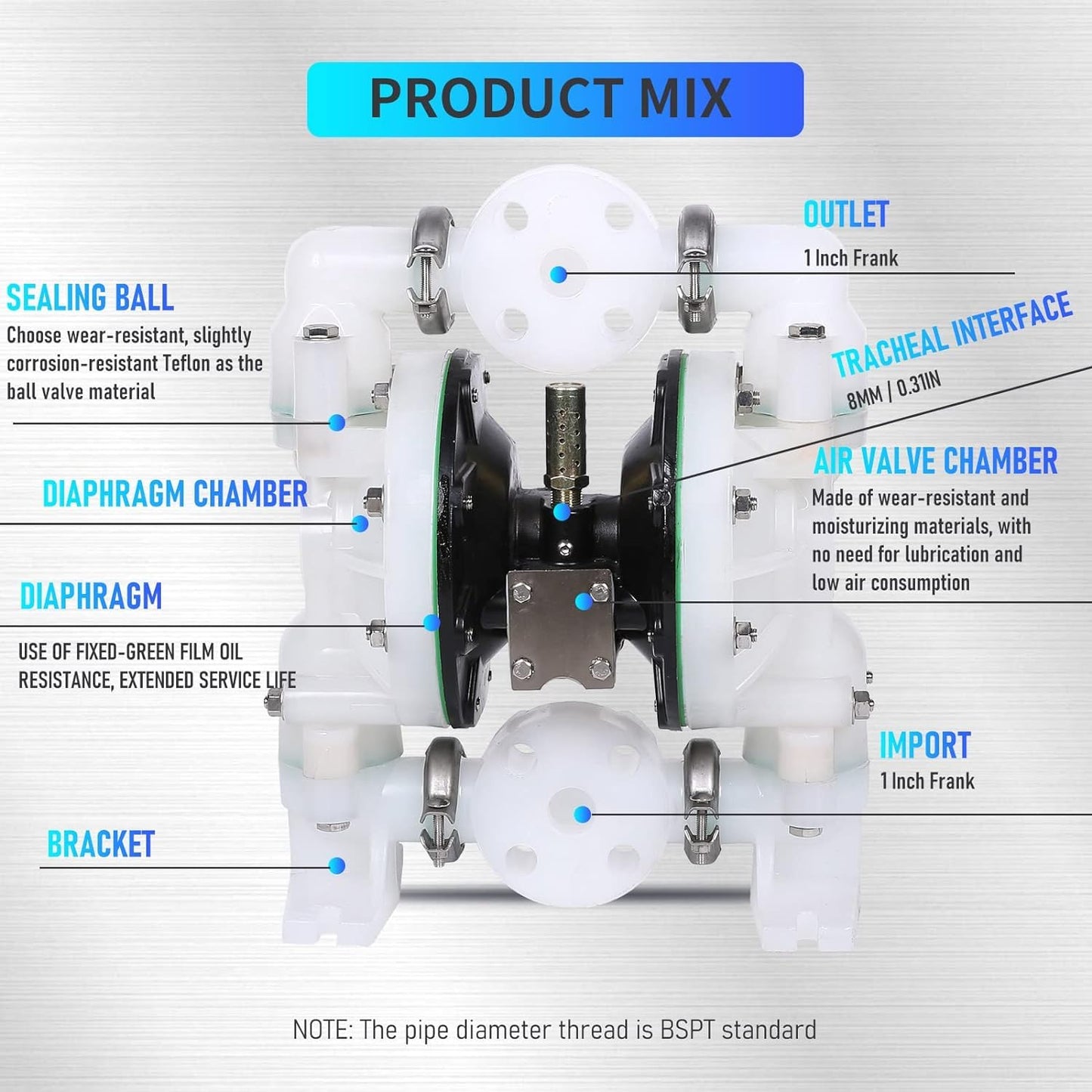 Air Operated Double Diaphragm Pump Frank 1 inch Inlet/Outlet Pneumatic Waste Oil Transfer Pump for Chemical DN25 35GPM Dual Diaphram Teflon by Polypropylene 115 PSI (QBY4-25 1"PP+PTFE 35GPM)