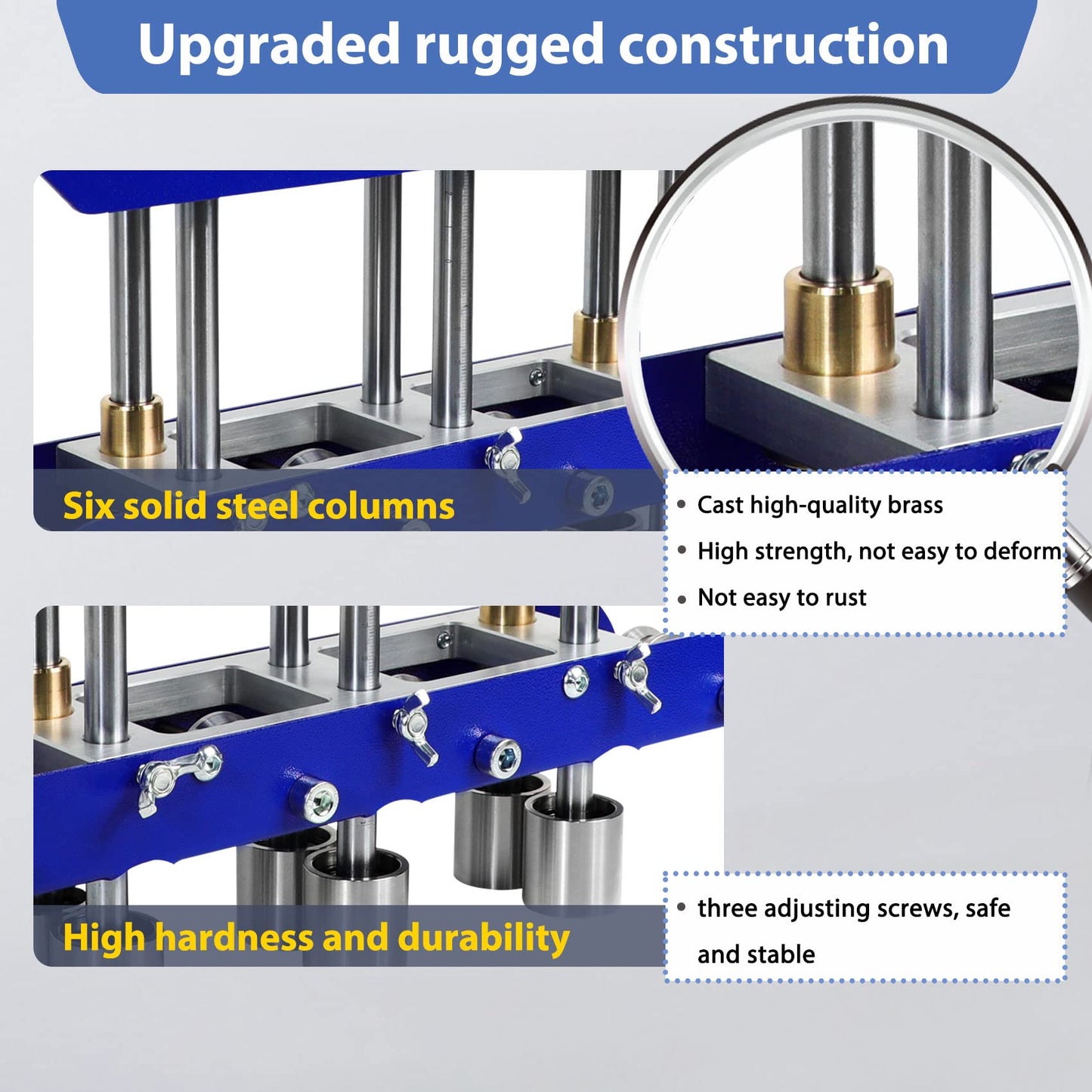 Three-Station Edge Roller for Bending Metal Roofing Materials at 0-90 ° Angle,Sheet Metal Edge Roller Bender Fit for 29 to 22-Gauge Steel,Making 5/8" to 4" (16 to 102 mm) Bends.