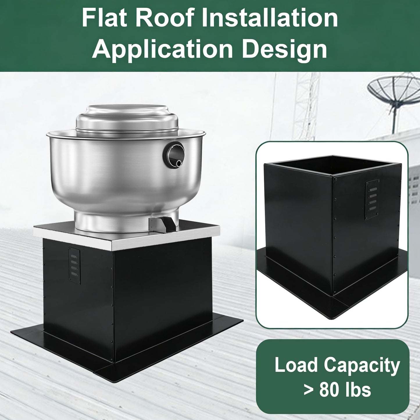 Roof Curb for Exhaust Fan, 19.5" Square x 20" High Flat Roof Curb, 18 Gauge Galvanized Steel, Heavy-duty Support for Roof-mounted Fans, with Vent Slots (Black Galvanized Steel, 19.5" x 19.5" x 20")