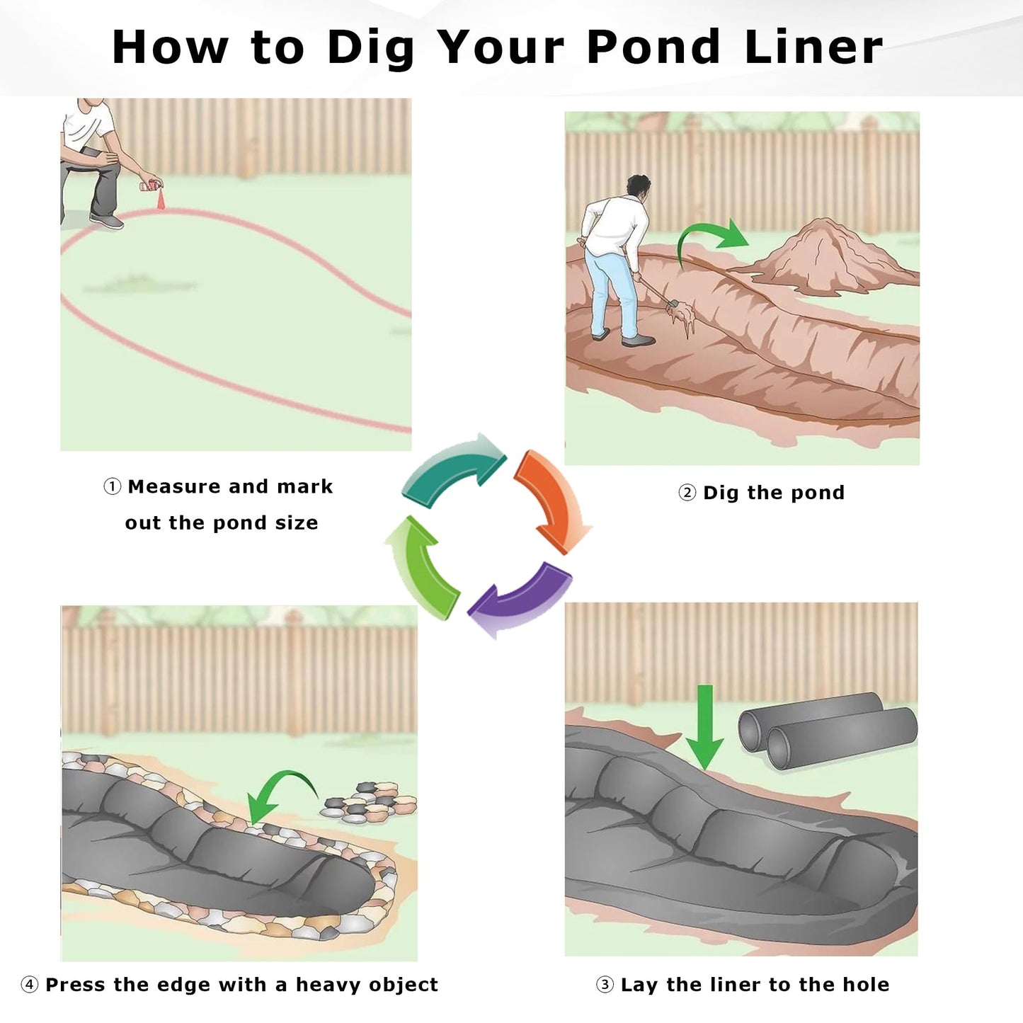 PreAsion Pond Liner 20ft ×30ft HDPE Black Pond Liner Large Garden Pond Liners Flexible Skins Lining for Koi Ponds Fountains Fish Pool Water Gardens 0.3mm/12mil Thickness