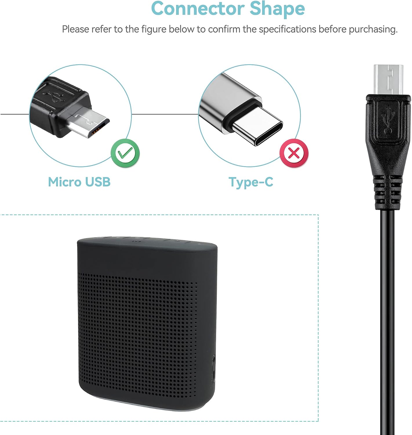 (6FT) MP3 YP-Z3 USB PC Charger + Data Cable/Cord/Lead for Samsung Player Yepp YP-RB HD
