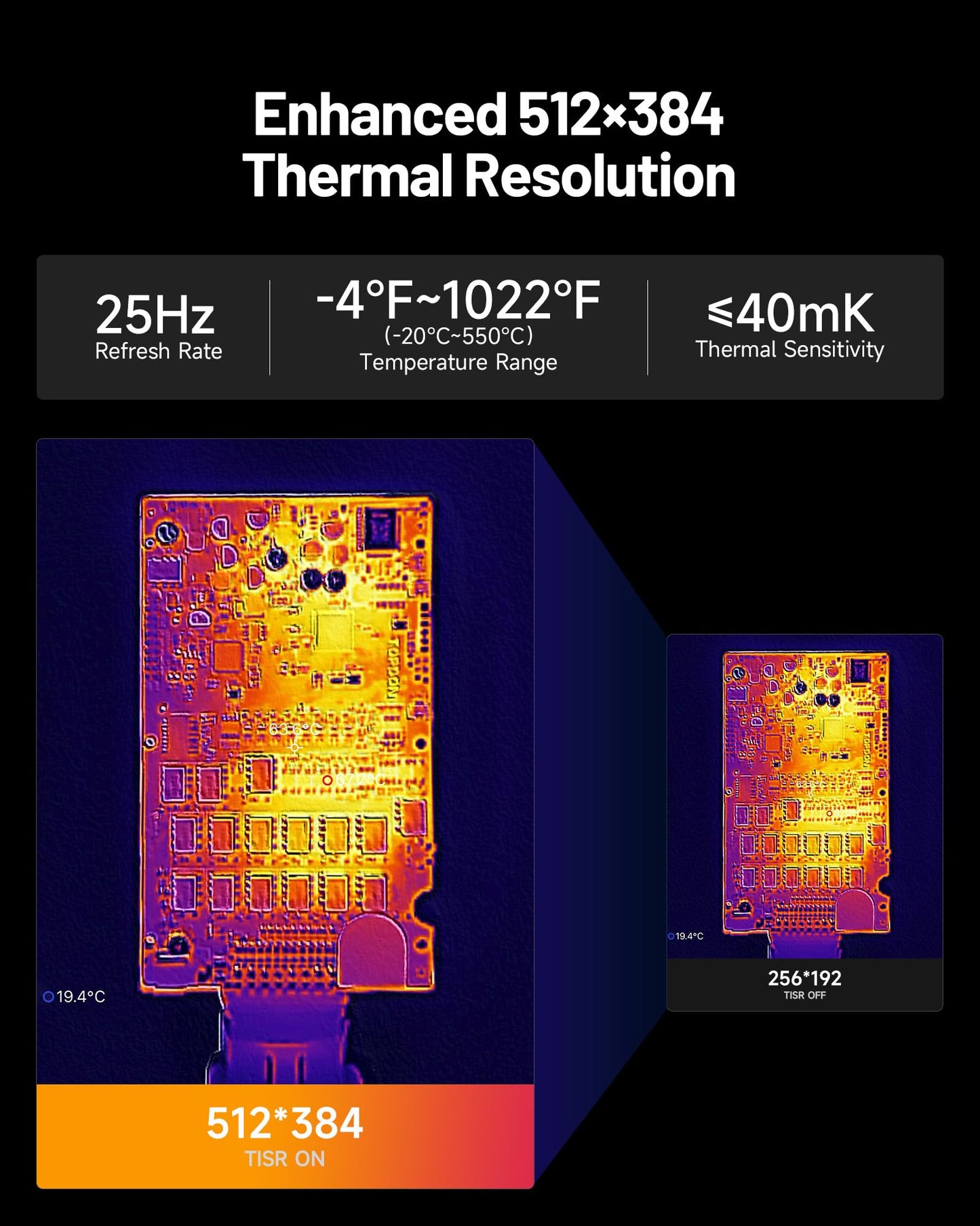 TOPDON TC001 Max Dual-Lens Thermal Camera, Compatible with Any USB-C iPhone, iPad & Android Device, 512 x 384 Super Resolution, 256 x 192 IR Resolution Thermal Imager, -4°F~1022°F Temp Range- Blue
