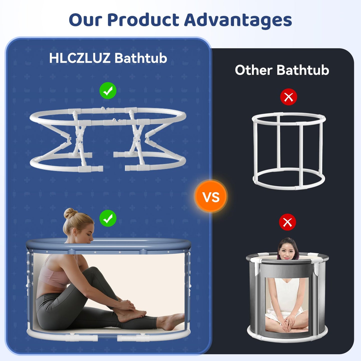 HLCZLUZ Portable Bathtub, Foldable Bathtub No Installation, Freestanding Shower Bathtubs with Cushion, Collapsible SPA Soaking Bath Tub, Hot & Ice Bath Tub for Indoor Outdoor (Water Pattern Blue)