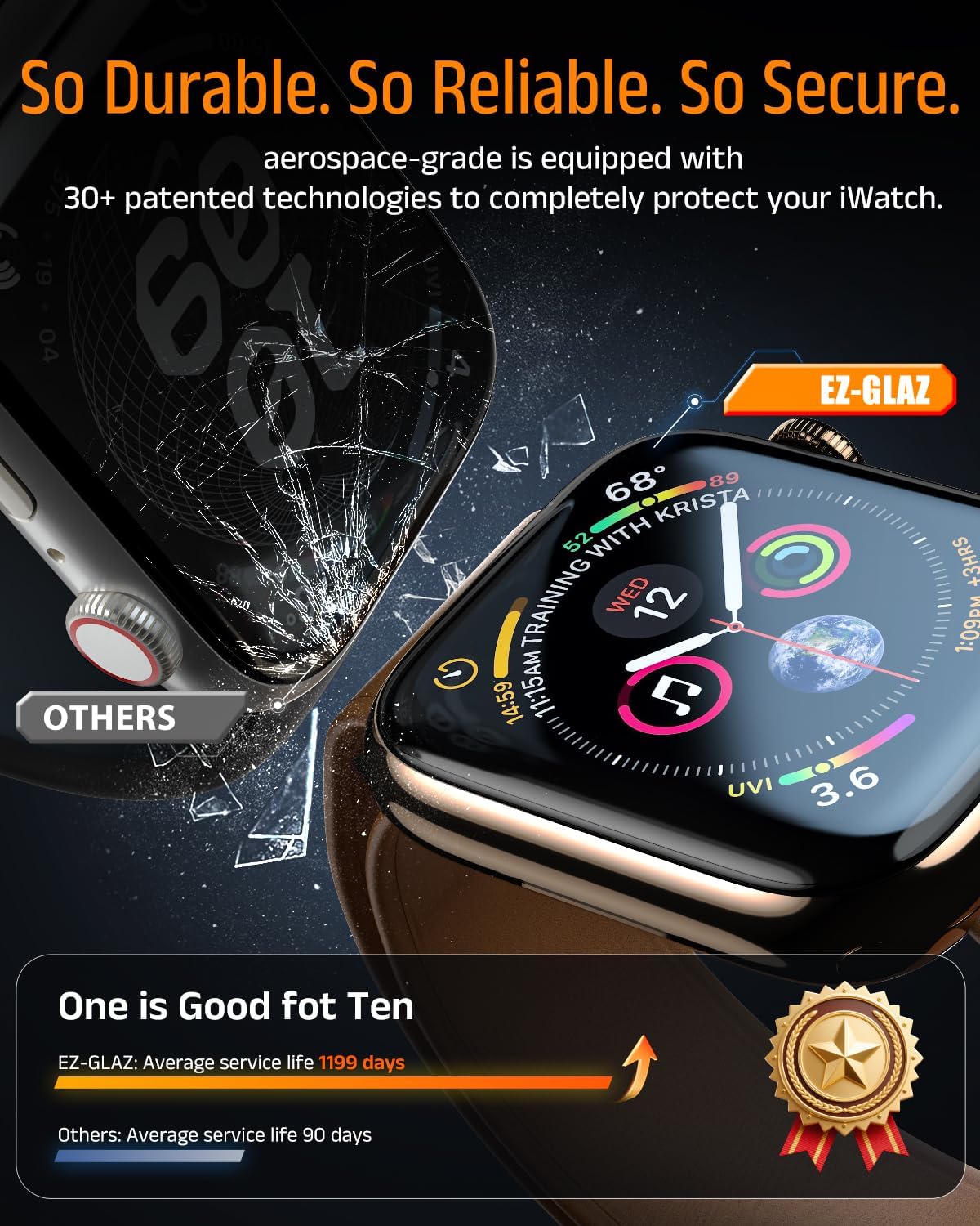4 PACK 11 (2025) 10 46mm- EZ-GLAZ for Apple Watch Series Series Anti-Scratch,Self-Healing Soft EPU Screen Protector
