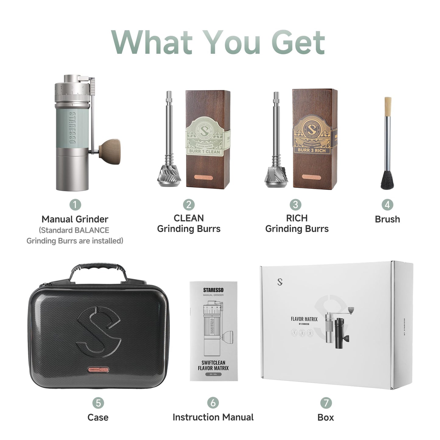 2026 STARESSO D9+ Flavor MATRIX Manual Coffee Grinder, Innovative Stainless Steel 3-Burrs with 0.008MM Adjustable Hand Grinder for Espresso/Pour Over