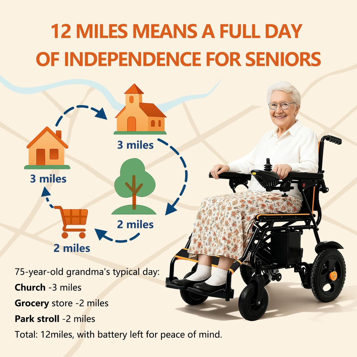Electric Wheelchair for Adults – Foldable & Portable | 500W Dual Motors, Motorized Power Wheelchair, 15+ Travel Range, 300 lbs Capacity, Comfortable & Safe for Seniors (Orange)