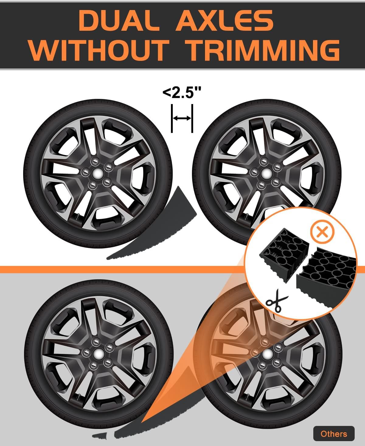 RV Leveling Blocks Ramp Kit, 2 Packs Camper Leveler System for Travel with Two Chocks, 2 Anti-Slip Mats, 1T Bubble Level and Carry Bag, Up to 35000 LBS, Easier & Faster to Level Camper-Orange