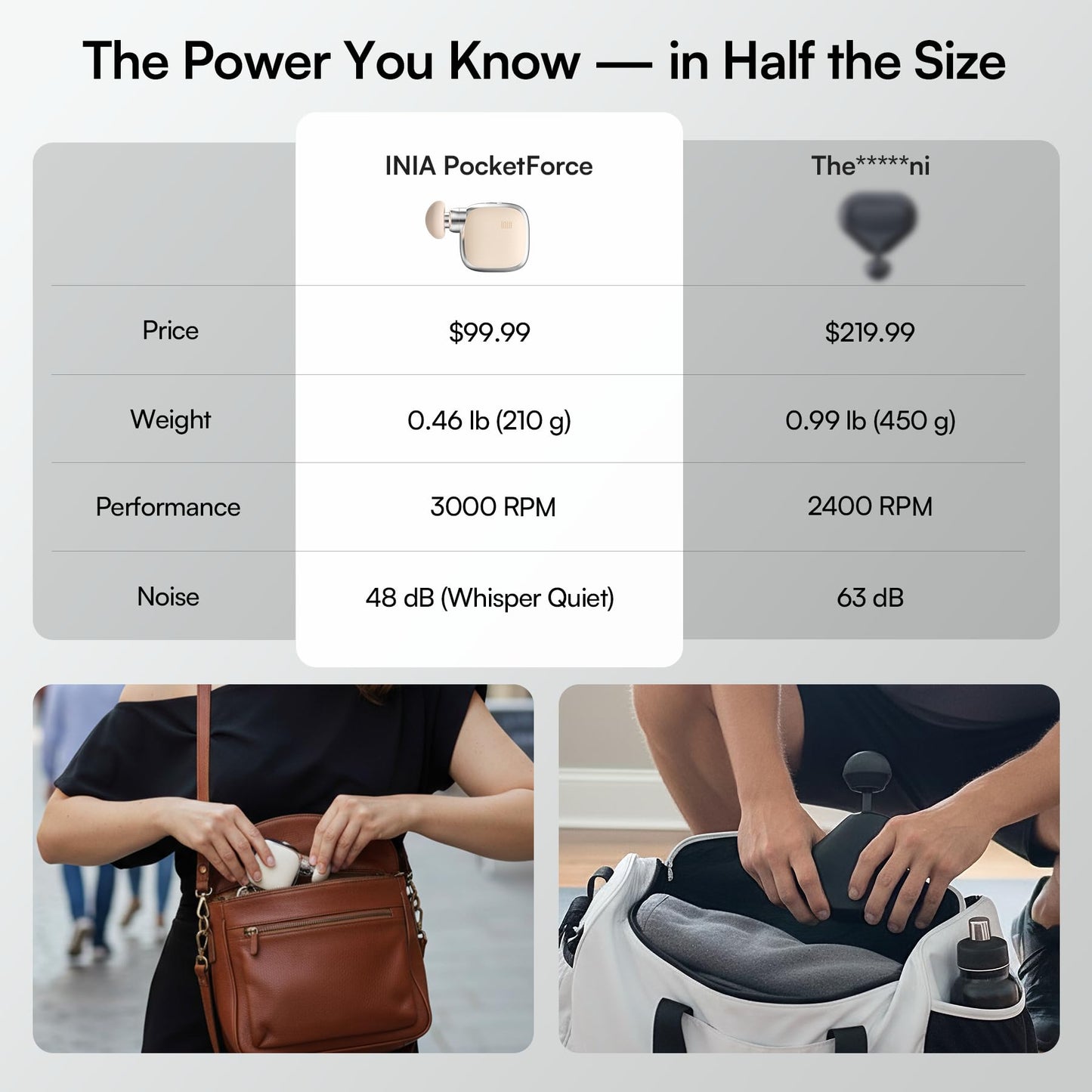 INIA PocketForce Mini Massage Gun - 75% Smaller, High-Power Percussion for Full Body Relief, Portable Deep Tissue Massager Gun with Leather Case & 3 Heads for Travel & Office Use, Gifts for Men Women