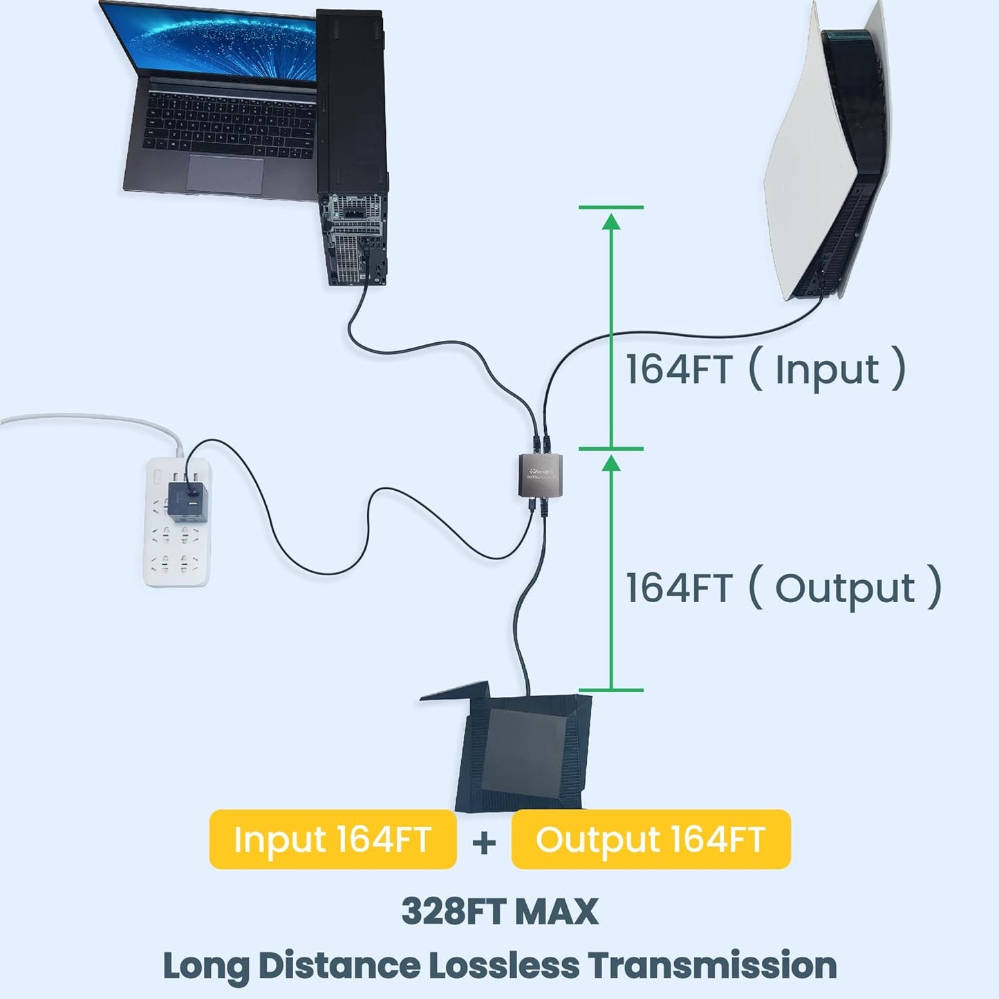 WinRaybot 1 2 RJ45 6/7/8 Ethernet Splitter to Gigabit Network Adapter Compatible with Cat Cable for Router PC Laptop
