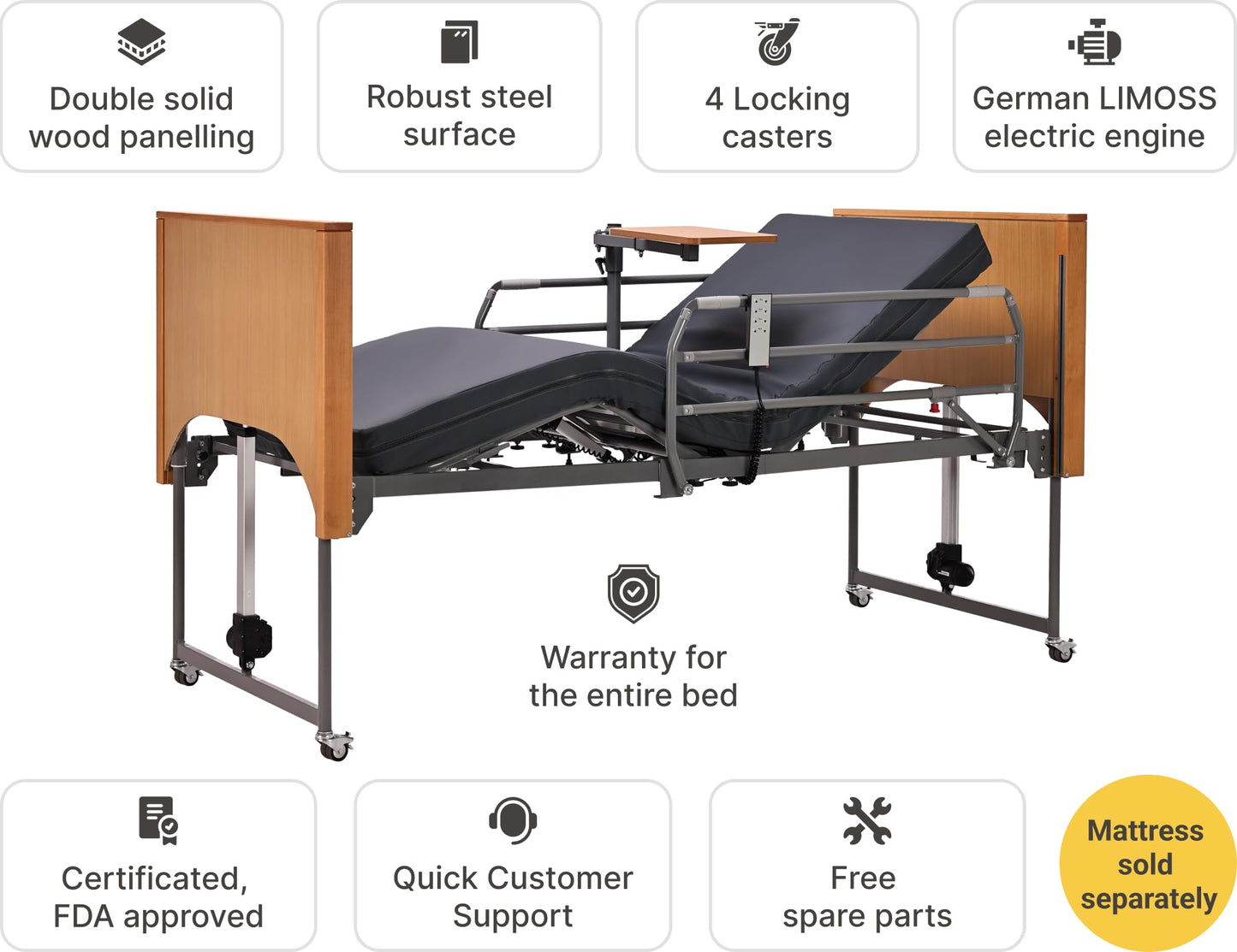 ARMONYO Electric Hospital Bed for Home Use – 5 Functions, Advanced German LIMOSS Motor, Ultra-Low 8.5"–25" Adjustable Height, Double Solid Wood Panels with Medical Overbed Table & Foldable Rails