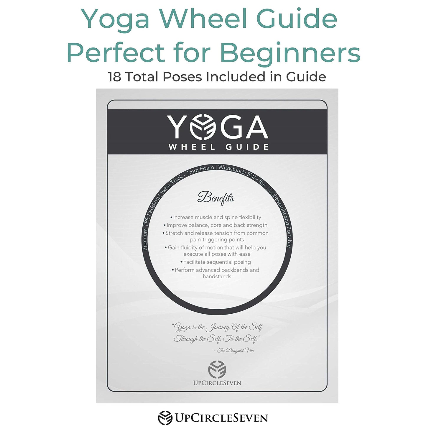 UpCircleSeven Yoga Wheel Set - Strongest & Most Comfortable Dharma Yoga Prop Wheel, 3 Pack for Back Pain Stretching & Backbends (12, 10, 6 inch) (Turquoise)