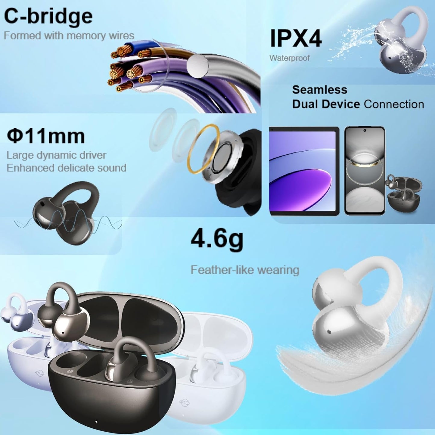 4.6G 31H 5.4 THINKAR SoraClips Open Ear Earbuds, Ultra Lightweight Clip On Headphones, Playtime AI ENC Wireless