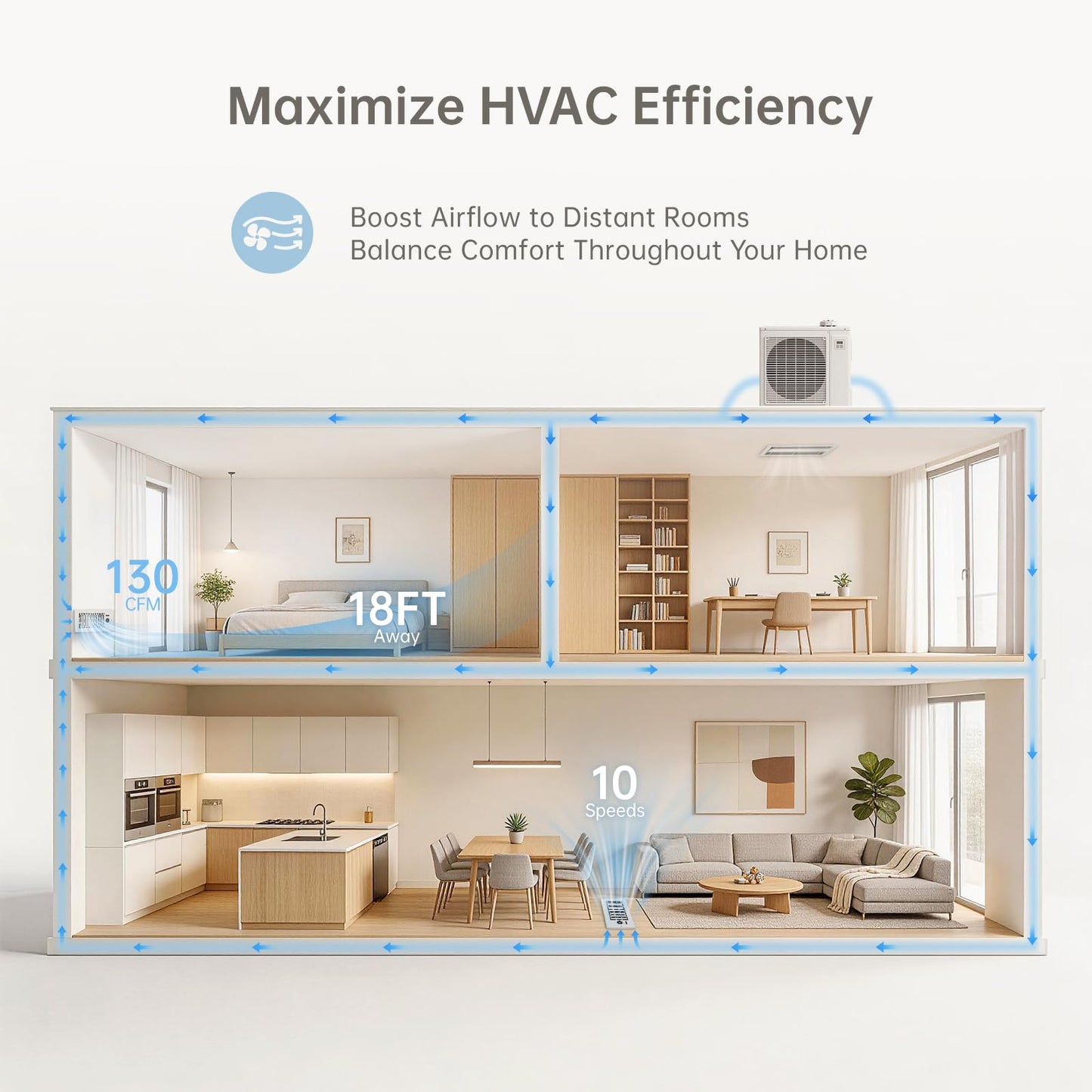 MOTCTQVD 2-Pack Smart Register Booster Fan Fits 4" x 10" Register Holes, 10-Speed Quiet Vent Fan Booster, Smart Thermostat Control for Improves Heating and Cooling with Remote for Floor or Wall Vents