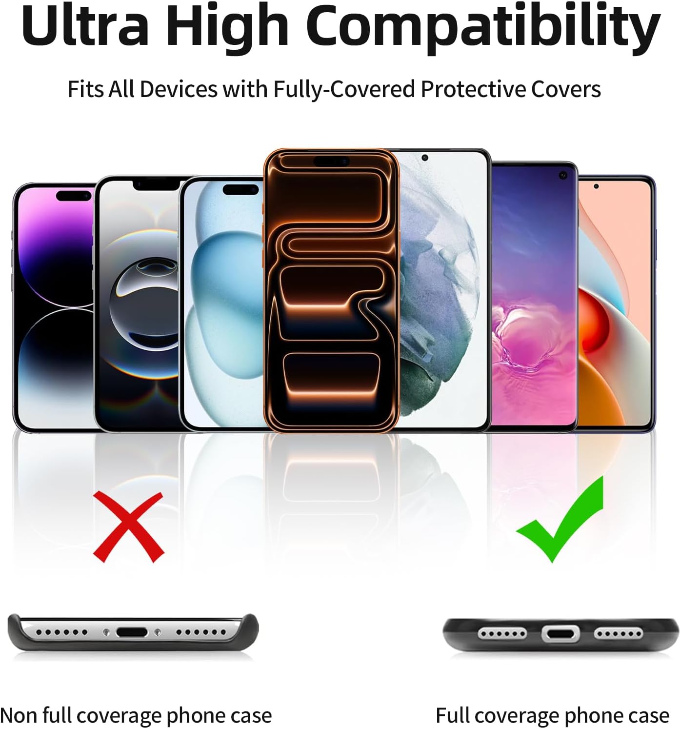 360 (3-Pack) Yojaro Rotating Stainless Steel Phone Tether Tab - Universal for iPhone & Other Phones (Fits