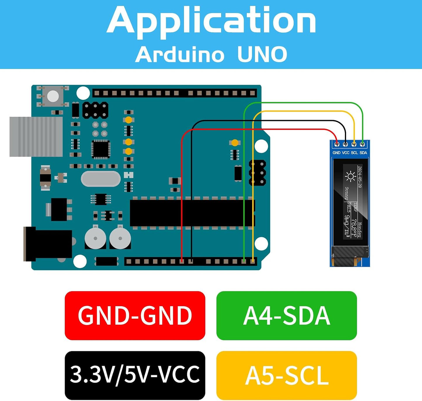 MakerFocus 5pcs 0.91 Inch I2C 128 32 SSD1306 Pi/ESP32 IIC OLED Display Module x Pixel Driver Self-Luminous Display