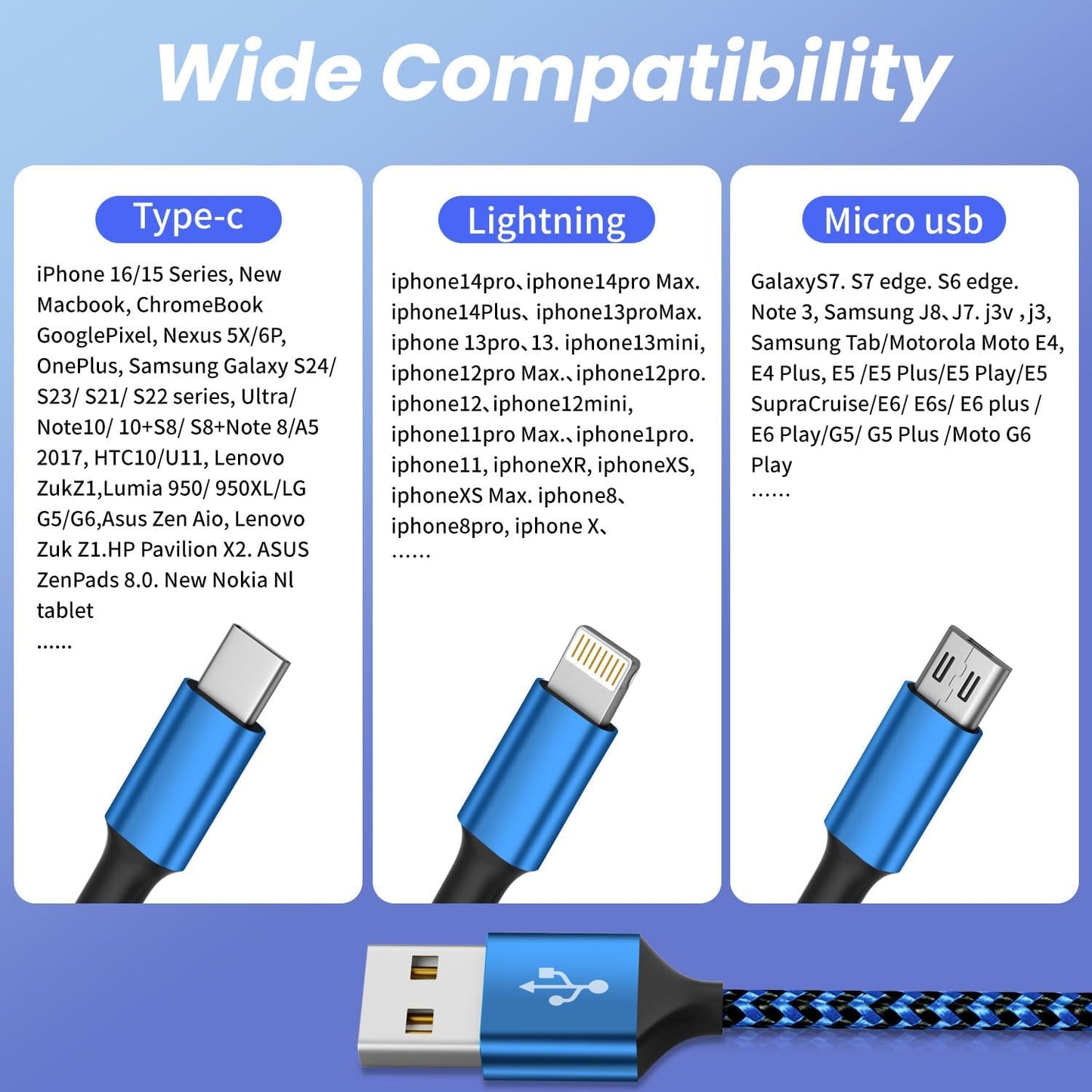 Cable(3Pack 4FT), 3 1 16/15/14/13/iPad/Android/Tablets IDISON Multi Charging in Charging Cable for Multiple Devices