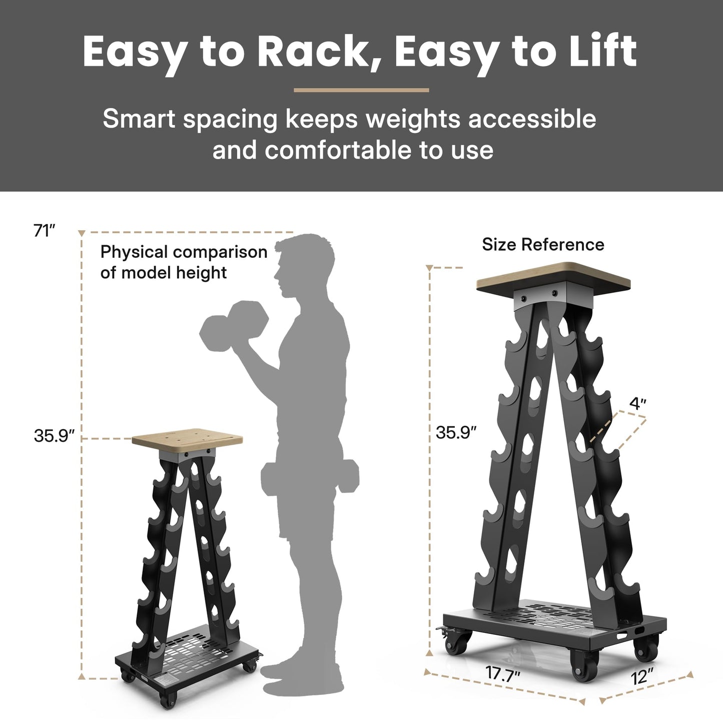 Vertical Dumbbell Rack Stand with Wheels, 5-Tier A-Frame Mobile Weight Storage for Dumbbells, 300LBS Capacity Professional Solid Steel with Training Assist Platform & Bottom Tray, Perfect for Home Gym Fitness Organization (Rack Only)