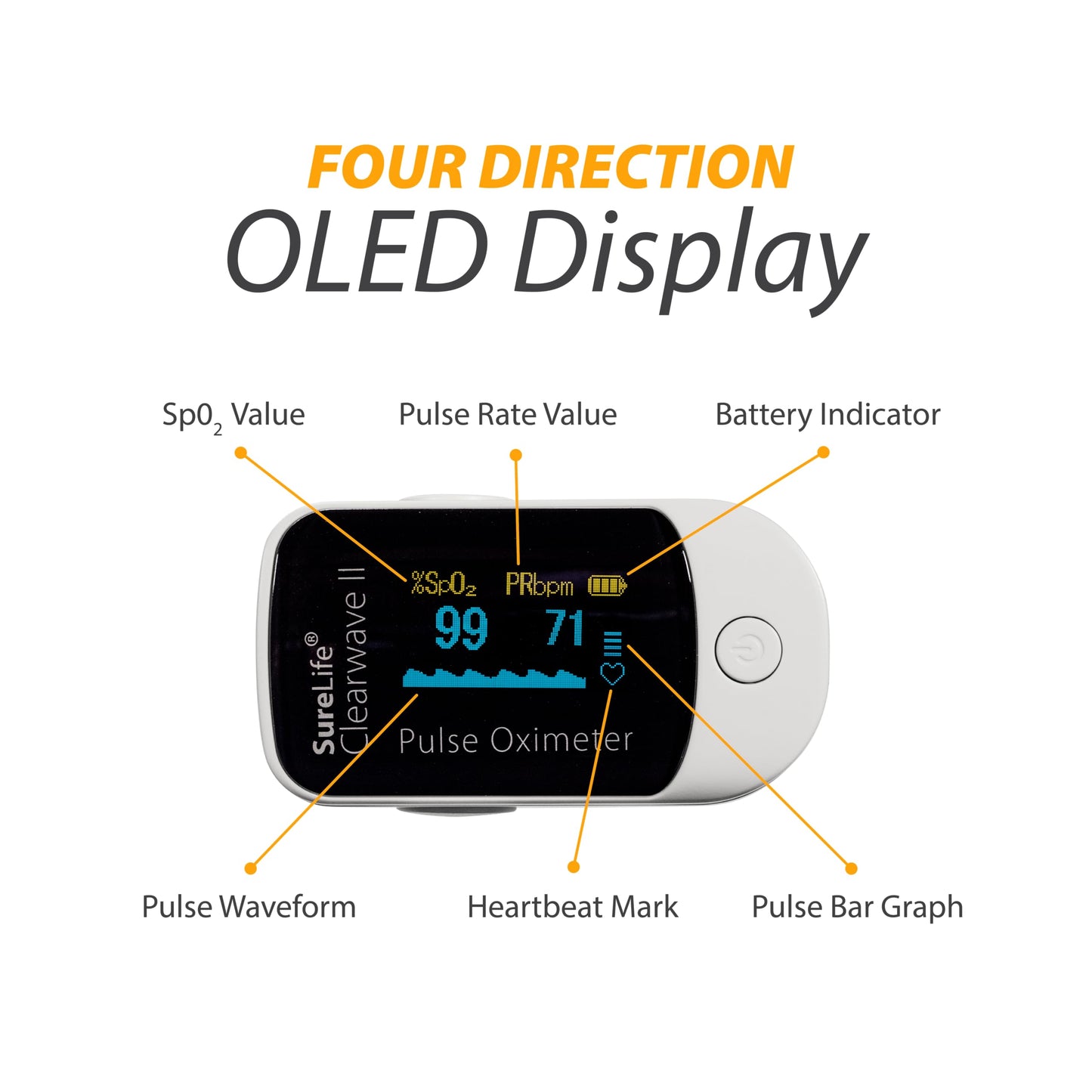 SureLife Clearwave II Pulse Oximeter with OLED Display, SpO2 Sensor, Pulse Rate and Strength Monitor, Multi-Angle View, One Button Operation, Fingertip Oximeter with Batteries and Lanyard