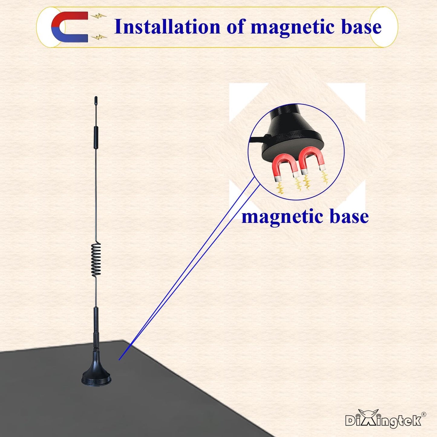 Dixingtek 3G 4G 4G 2 Pack 1-Meter 4G GSM LTE SMA Magnetic Antenna, Compatible with LTE Router Game Camera Network Card