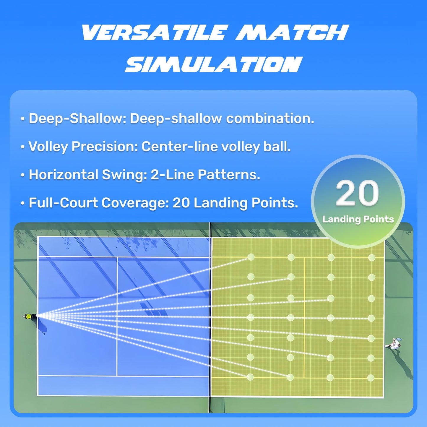 PUSUN｜PT-Smart Pro Internal Oscillation Tennis Ball Machine: App with 12 Built-in Training Modes, 28-Pt Custom Drills,75MPH, 5H,32.6lb Portable for Tennis & Padel,Training, Practice,Beginners to Pros