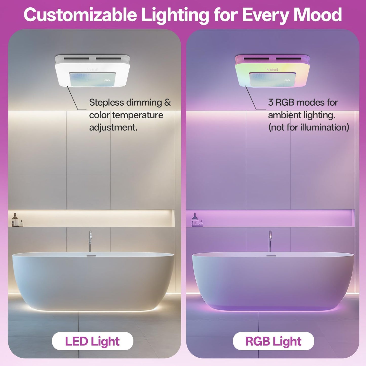 VallisCo Bathroom Exhaust Fan with Light, Odor & Humidity Sensors, 230 CFM Quiet Bathroom Ceiling Fan with Remote, Timer, 3 Dynamic RGB Lights, 2700K–6500K Dimmable, Wall/Ceiling Mount (Ocean Mist)