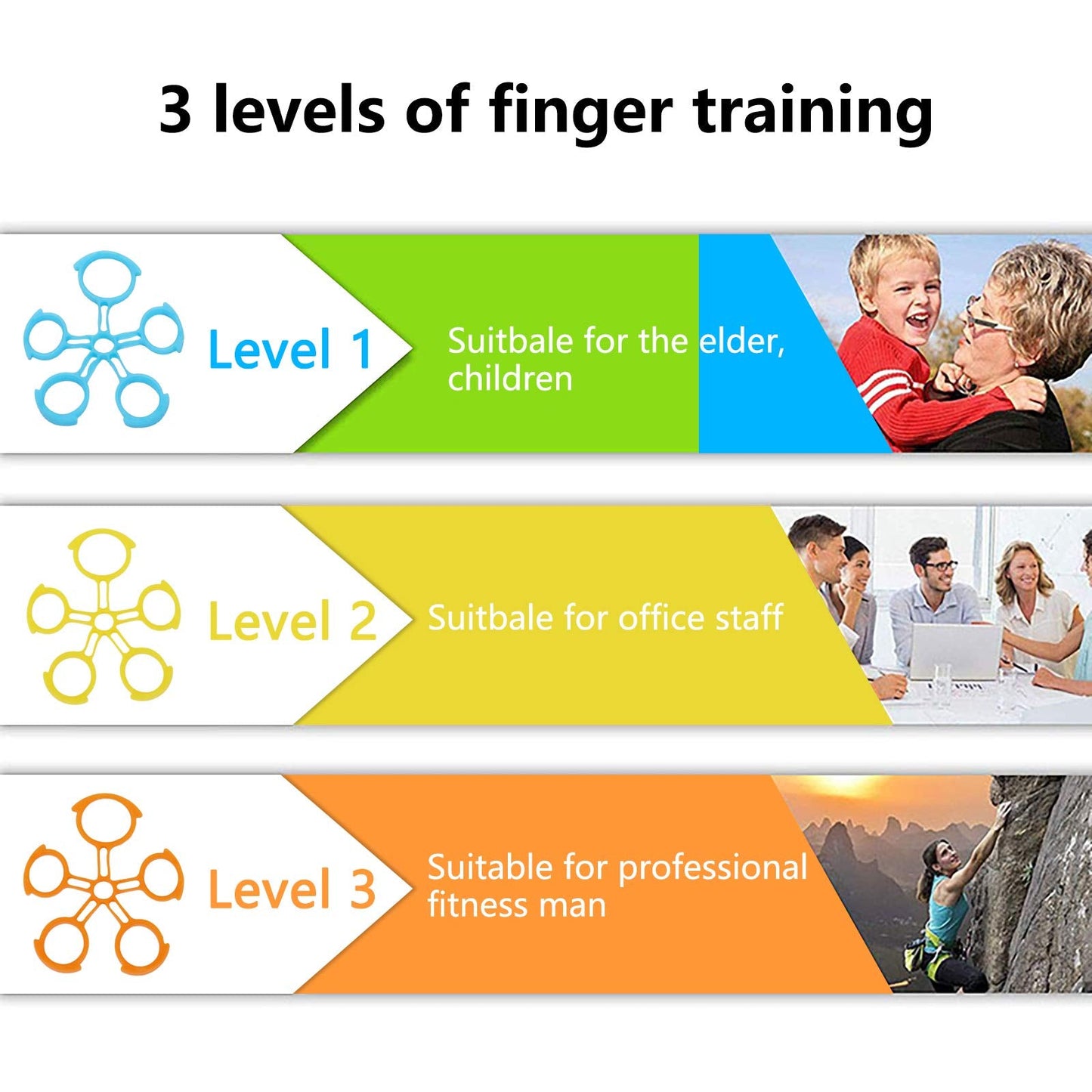 Fanwer Finger Strengthener & Finger Stretcher Hand Extensor Exerciser Set for Arthritis Carpal Tunnel Exercise to Improve Grips Performance for Elderly (3 Levels)