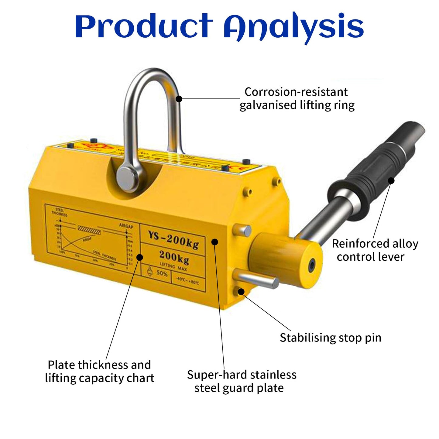 880 lb/400kg Magnetic Lifter, Permanent Magnetic Lifter with Release for Lifting Plate Steel, Board, Used in Shop Crane, Board, Hoist