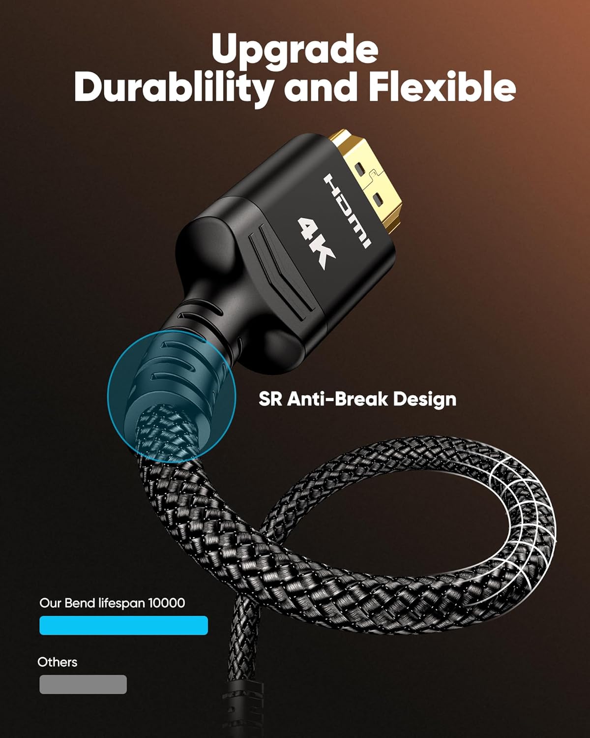 4K 15FT 4K@60Hz 18Gbps 3D, 2.2, PS-5/4/3/4K Highwings Long HDMI Cable - HDR Braided HDMI Cord, High Speed