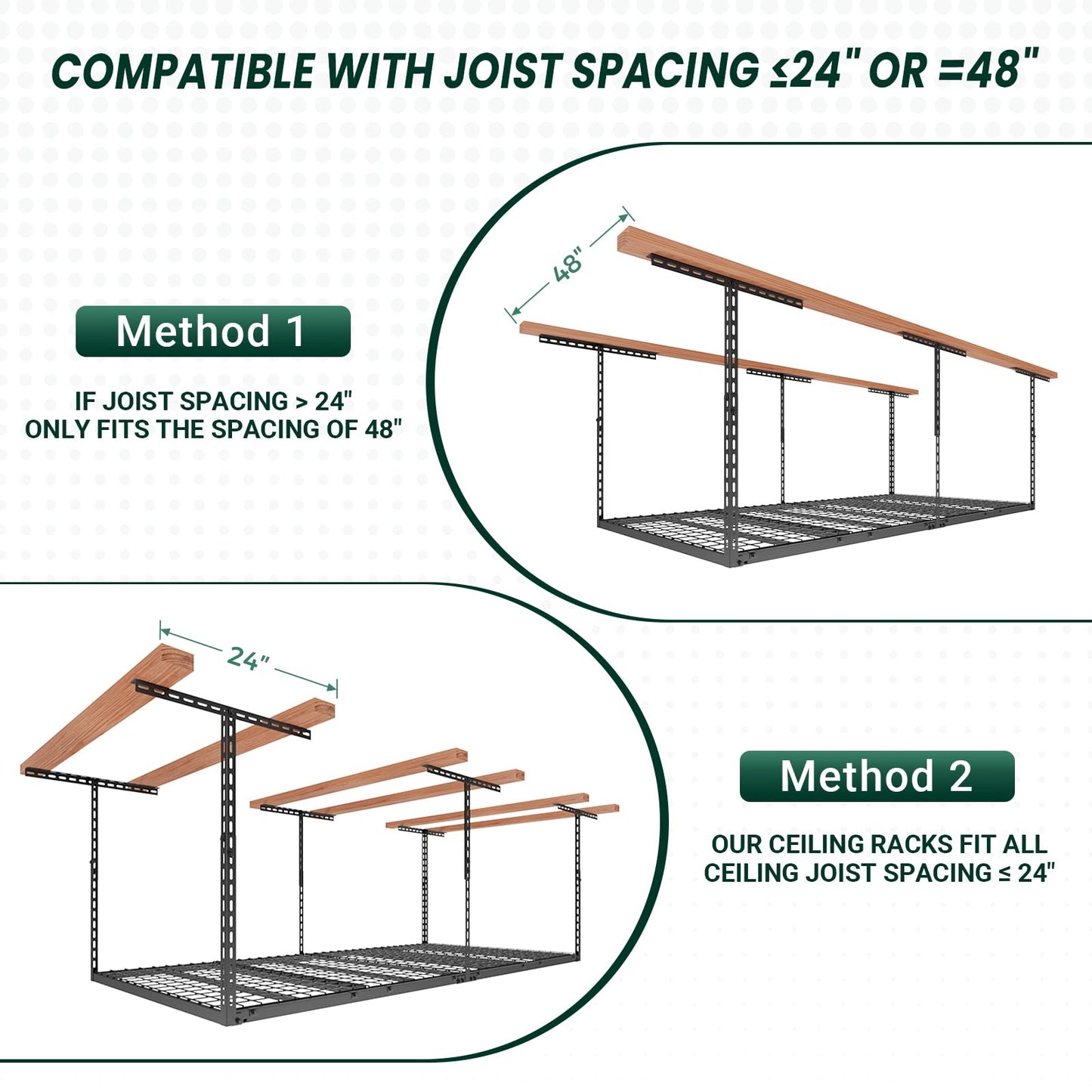 TOPIRON 4x8 FT Overhead Garage Storage Rack, 26"-40" Height Adjustable Heavy Duty Garage Ceiling Storage Rack, 750LBS Capacity Metal Hanging Organizer System for Garage