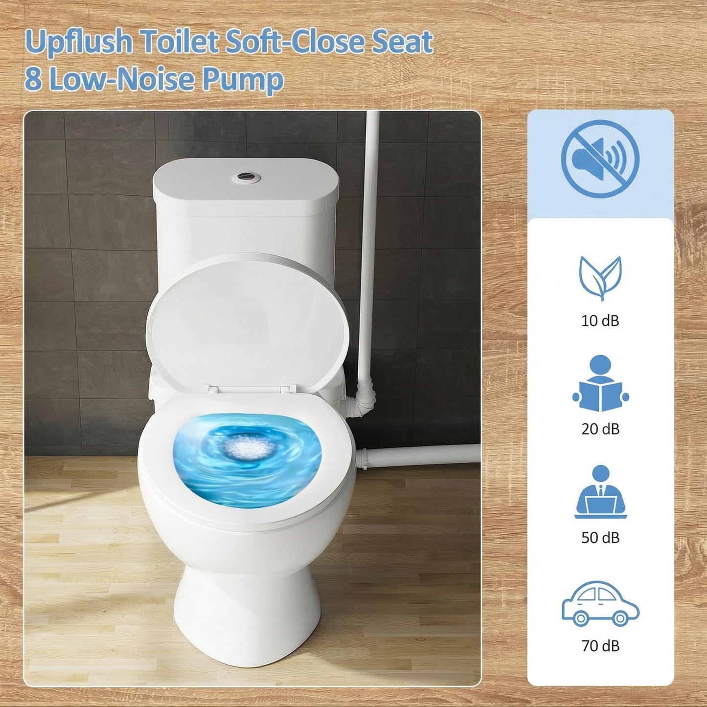 Little Meerkat 500W Upflush Toilet System, Macerating Toilet Kit, Powerful Sewage Pump Toilet, White Ceramic Siphon 1.6GPF Flush Toilet for Bathroom, Basement, Garage, No Plumbing Renovation Needed