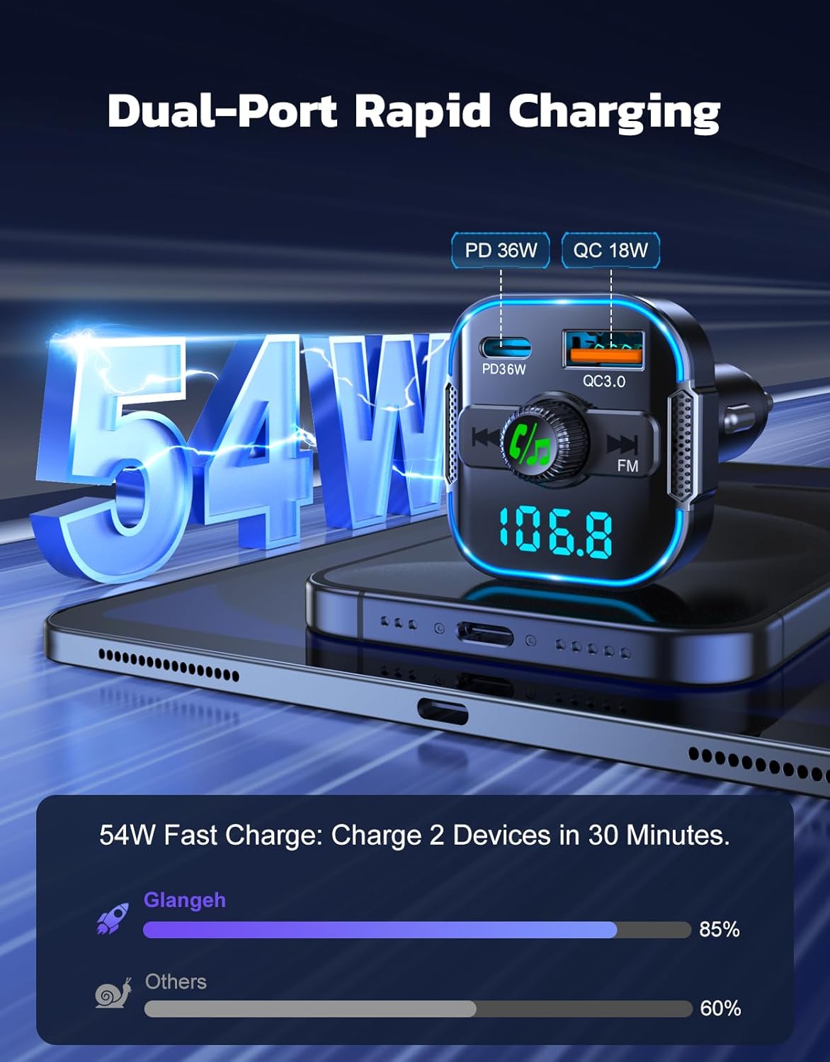 RIWUSI 5.3 36W+QC3.0 18W, 2-in-1 Bluetooth Car AdapterPD FM Bluetooth Transmitter Dual Stronger Mics& Fast Car Charger