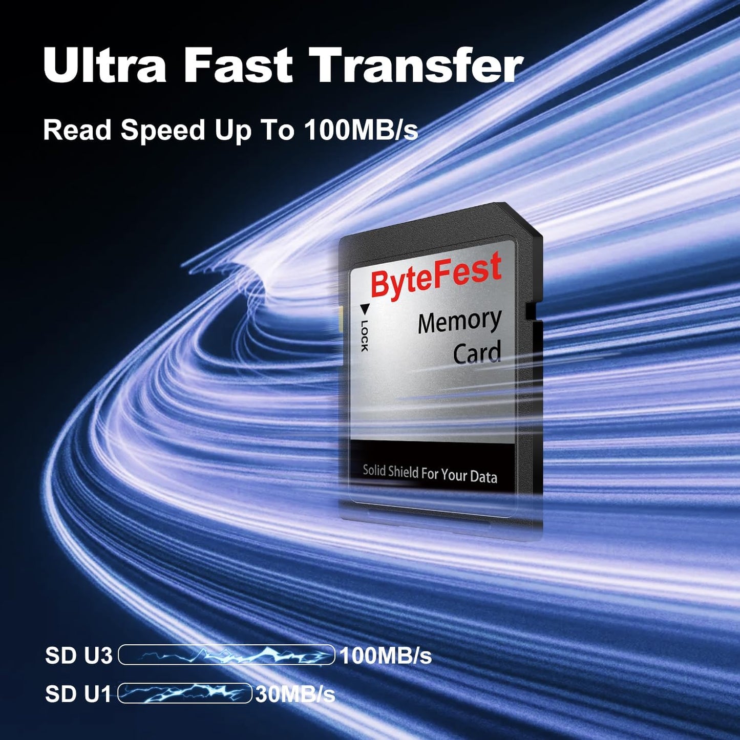 Generic 2GB 5pack 10/U1/V10 Memory Card - Class High-Speed Flash Memory Card for Cameras