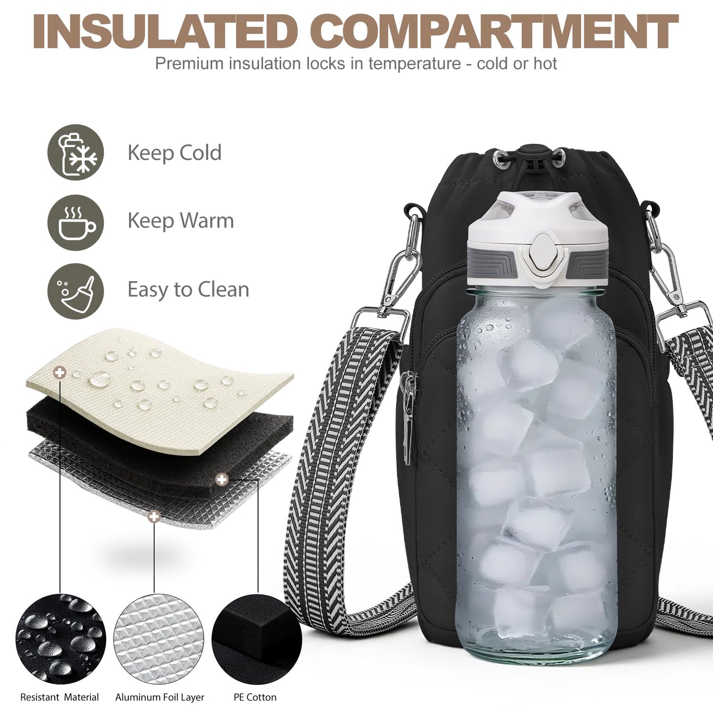 SYTRAH Water Bottle Bag Crossbody，Insulated Water Bottle Purse Crossbody Water Bottle Holder with Strap 40 oz, Sling Bag for Walking Hiking, Black