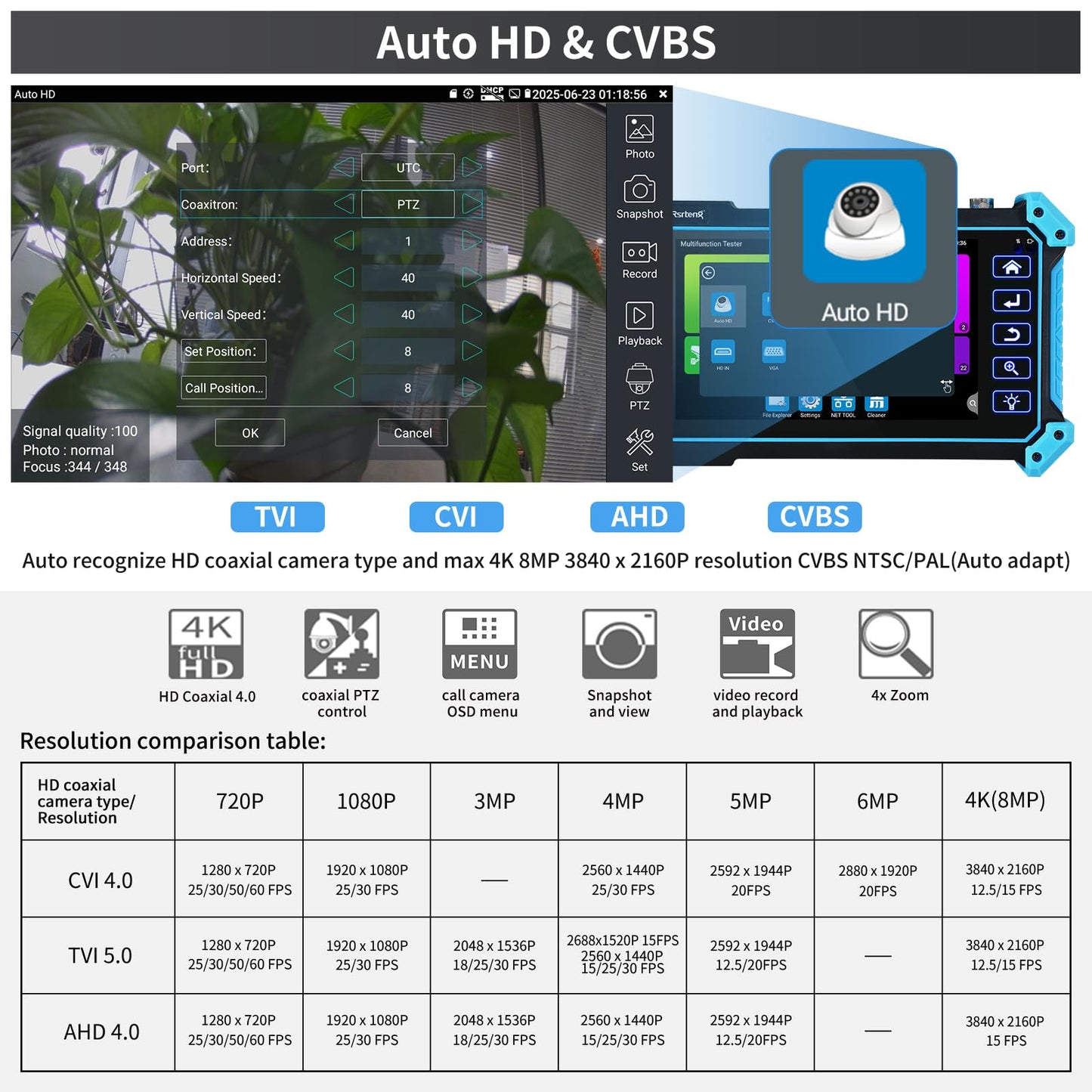 Rsrteng 8K 32MP 4K 12MP IP Camera Tester, IPC-5100 Plus 8MP AHD CVI TVI CVBS 4K HD Display Video Monitor 5.4 inch IPS Touch Screen IPC Tester Support POE PTZ W-i-F-i RS485 HD & VGA Input DC12V Output