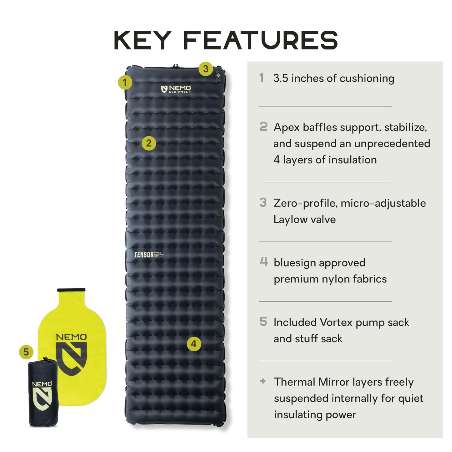 Nemo Equipment Tensor Extreme Conditions Sleeping Pad - Regular (72"x20") - Black/Birch Bud/Citron
