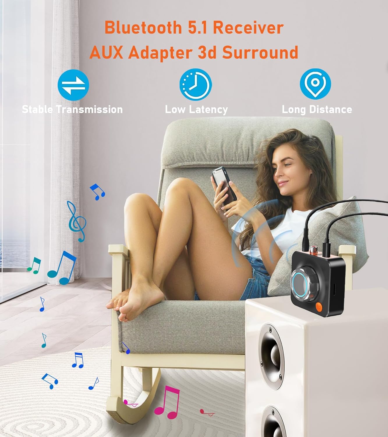 KAIY 3.5mm/Optical/COAXIAL 3D Bluetooth Receiver for Home Stereo, Bluetooth Adapter for Old Receiver with Low Latency