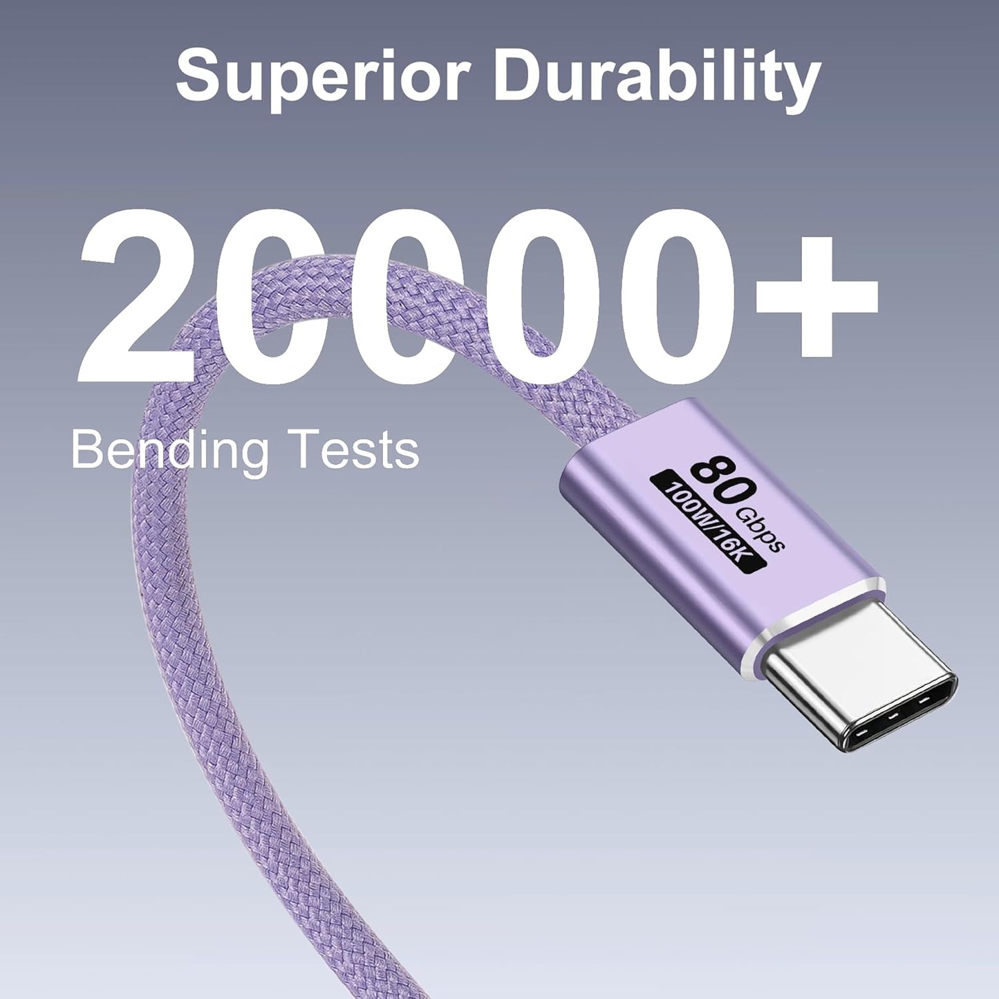 SHULIANCABLE 4 Cable,80Gbps 16K/8K 4/3, 3.3FT/1M) USB C Cable, USB Data Data Sync, Supports Displays,Compatible
