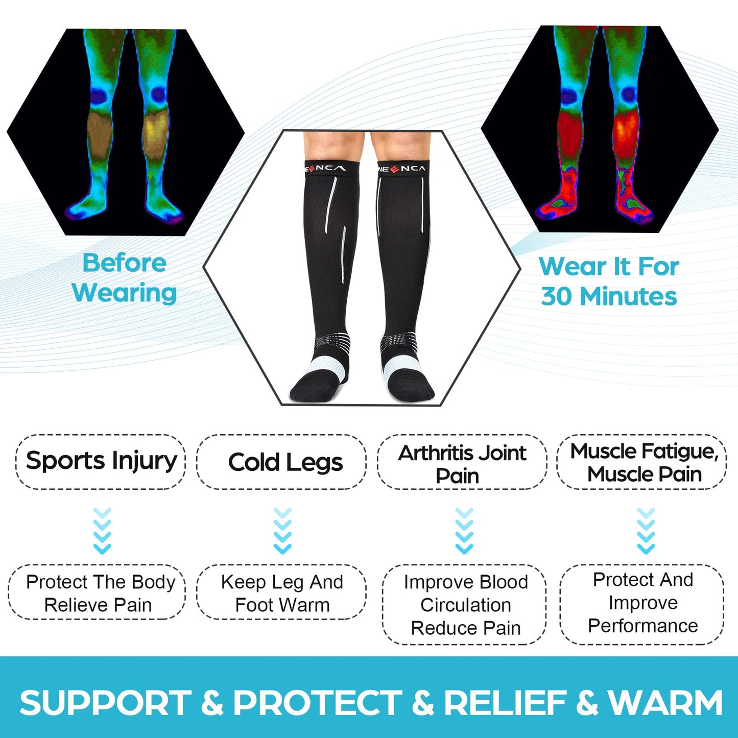 NEENCA Compression Socks, Medical Athletic Socks for Injury Recovery & Pain Relief, Sports Protection, 1 Pair (Black X-Large)
