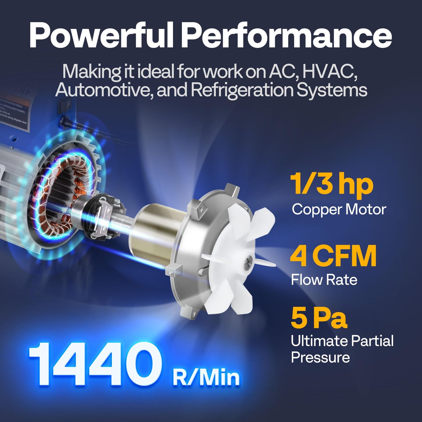VIVOHOME 110V 1/3 HP 4 CFM Single Stage Rotary Vane HVAC Vacuum Pump with Oil Bottle Upgraded 220LB High Precision Electronic Digital Refrigerant Charging Weight Freon Scale