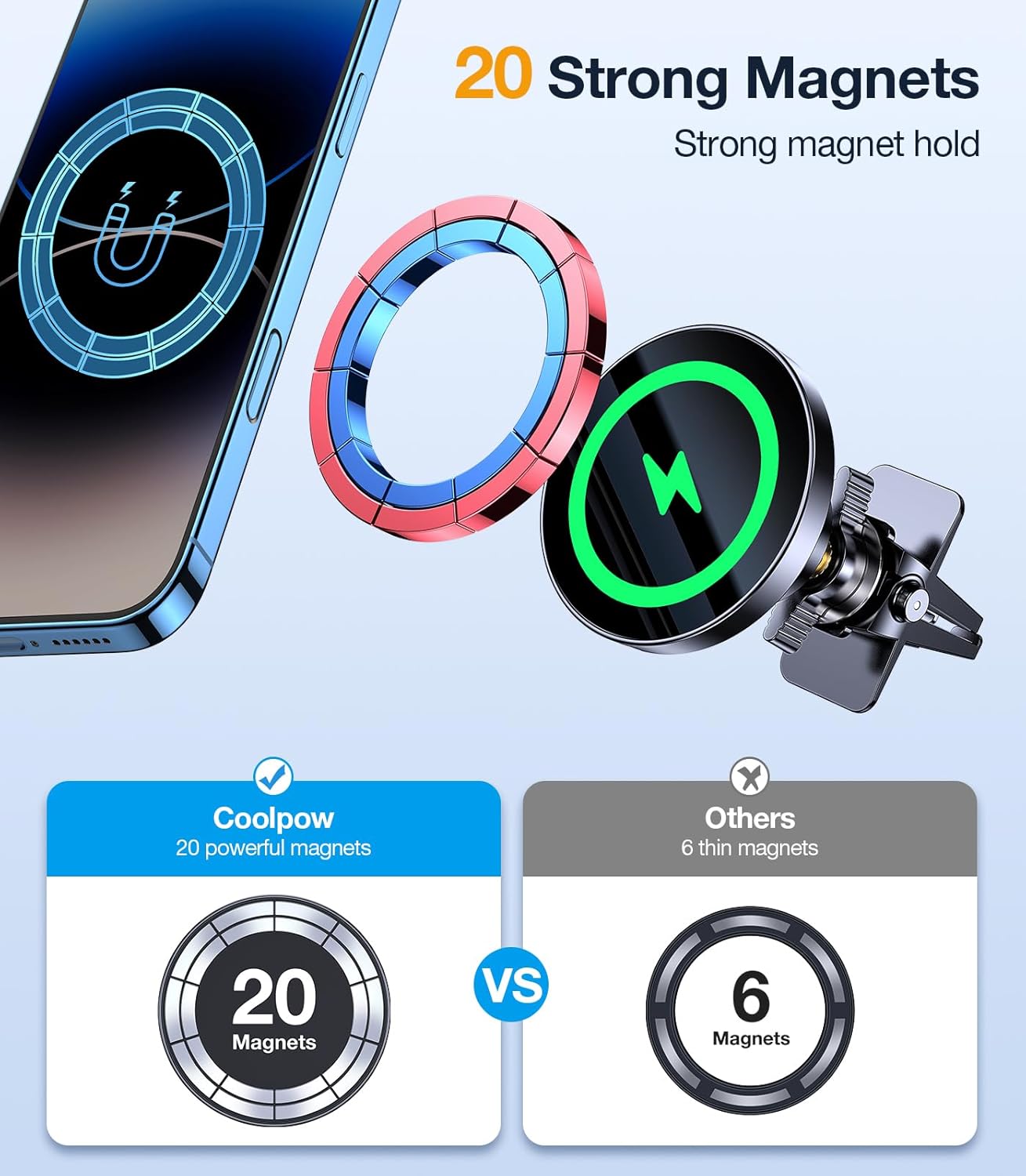 Coolpow Charger15W 17 16 15 14 13 for MagSafe Car Mount Top ChargerMagnetic Wireless Car Charger for iPhone Magsafe Car
