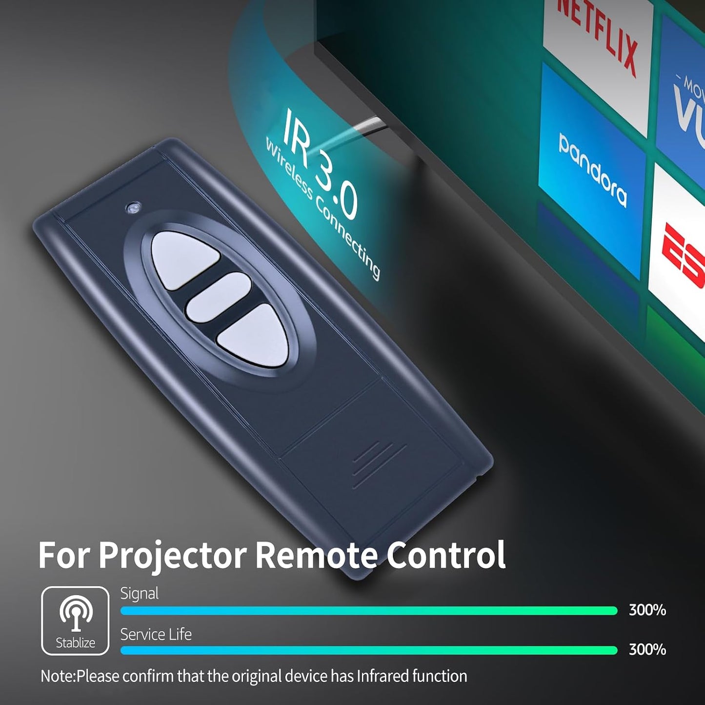 RETROSUN New Replacement Remote Control Compatible with VIVOHOME Motorized Projector Screen, Black