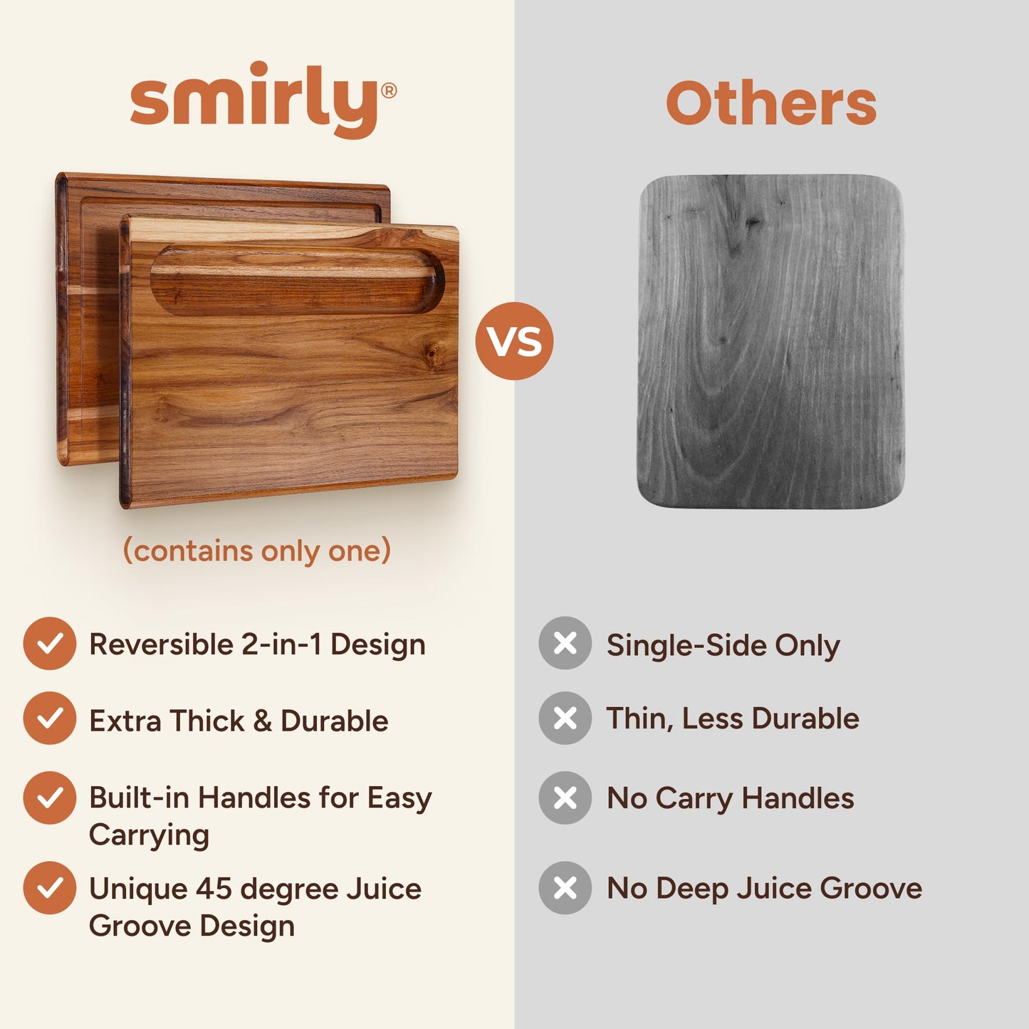 Smirly Non Toxic Teak Cutting Boards for Kitchen [1.2" Thickness][17"Extra Large] Cutting Chopping Board with Deep Juice Groove Heavy Duty & Easy Clean