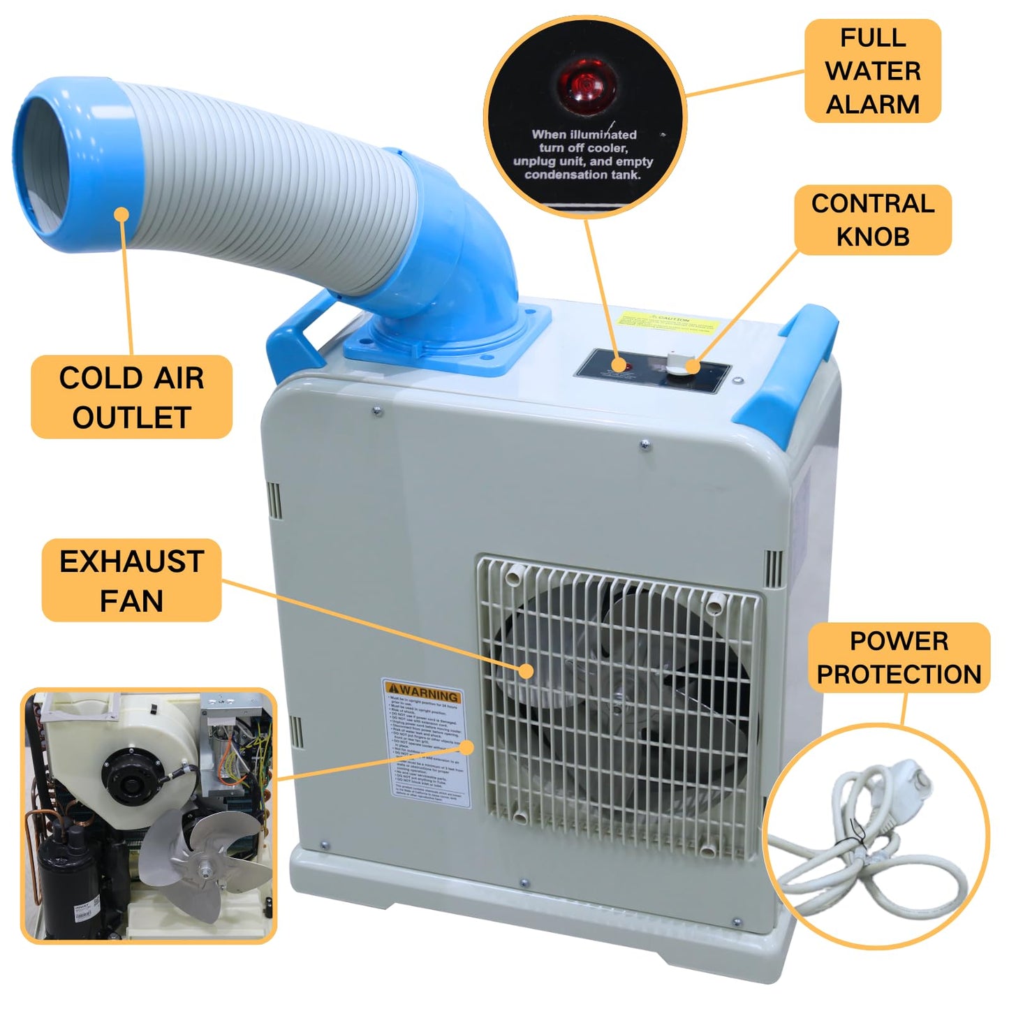 Amarite Industrial Spot Air Conditioner – 6000 BTU Portable Air Cooler with R32 Refrigerant, Mobile Spot Cooler for Indoor/Outdoor Use