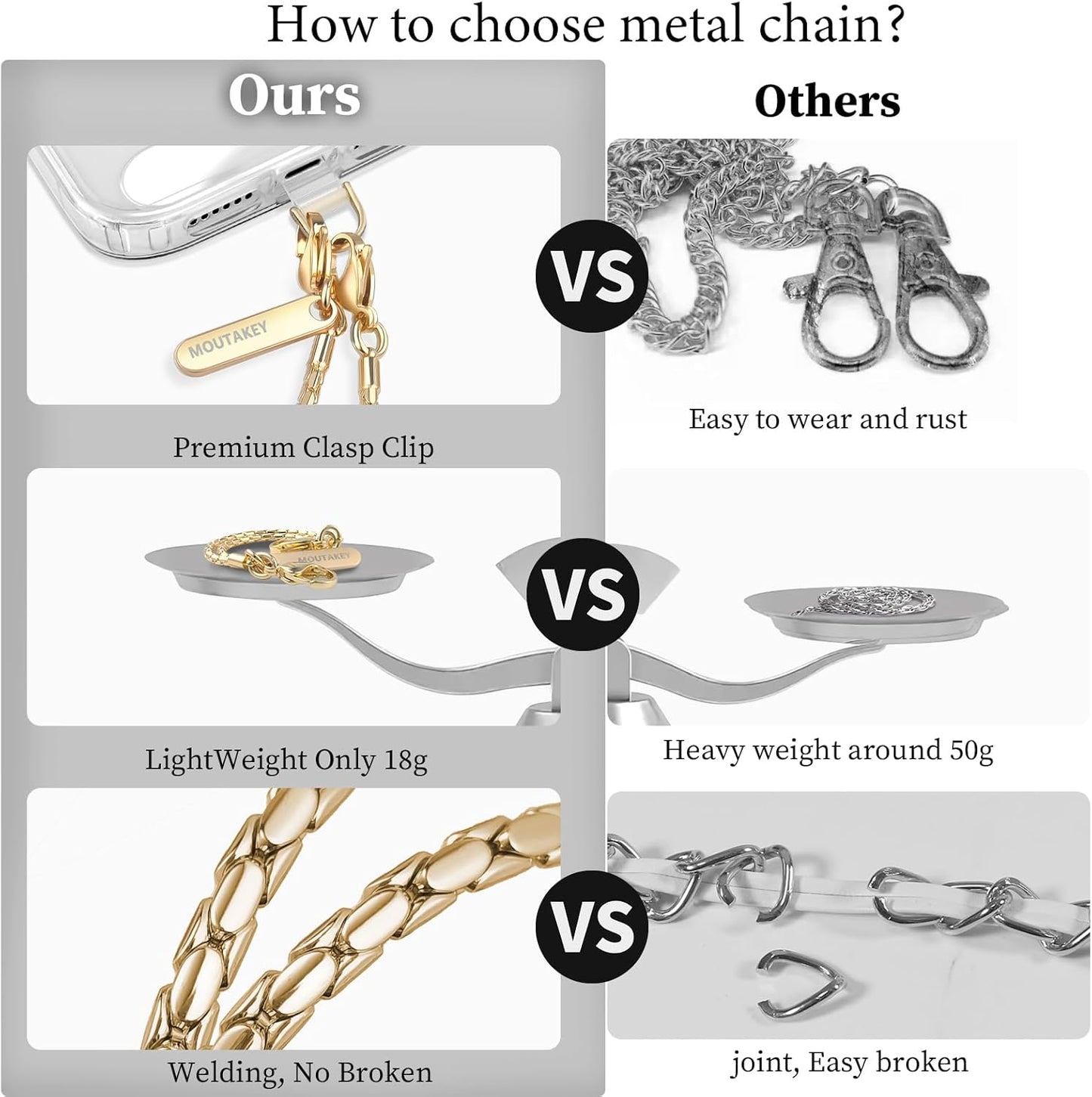 2 MOUTAKEY Phone Wrist Strap Metal Phone Chain Wristlet Strap Detachable iPhone Lanyard Wrist with Tether Tabs iPhone