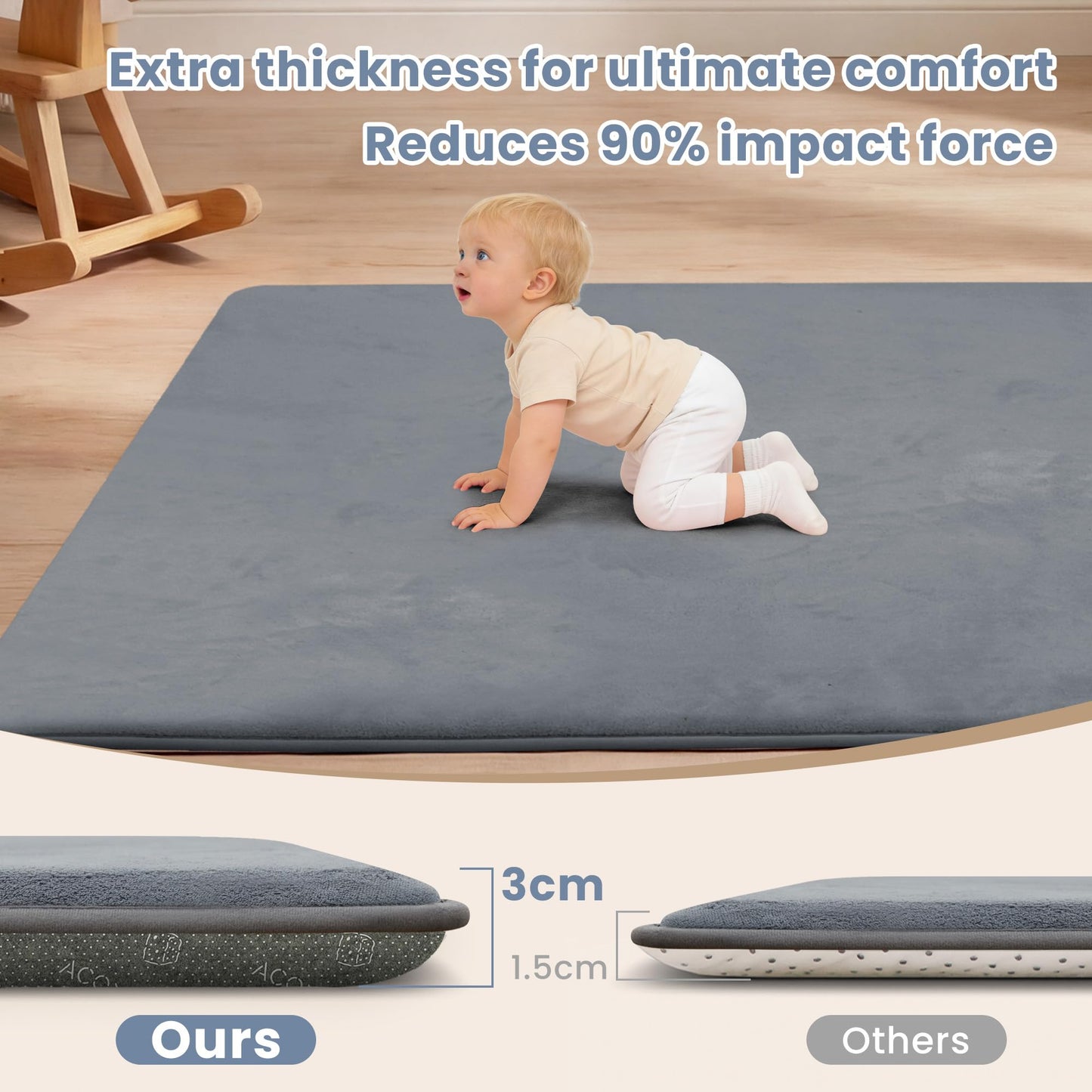 ACOMOPACK 1.3" Thick Baby Play Mat for Floor 59x71-Large Water-Repellent&Non-Slip Memory Foam Mat for Kids,Toddlers,Soft Velvet Nursery Rug for Tummy Time&Crawling,Yoga,Tatami Style(Grey)