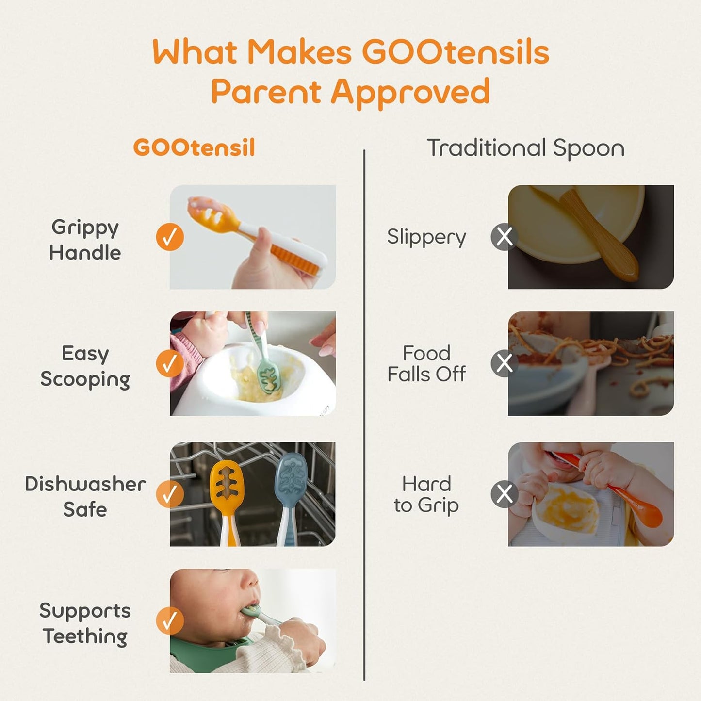 NumNum Baby Spoons Set - GOOtensils for Self-Feeding | BPA-Free Silicone Utensils for 6+ Months, 2 Pack Blue/Orange