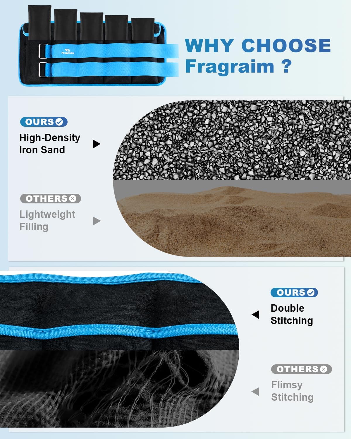 Adjustable Ankle Weights 1-20 LBS Pair with Removable Weight for Jogging, Gymnastics, Aerobics, Physical Therapy, Resistance Training|Each 2-10 lbs, Total 20LBS, Sky Blue