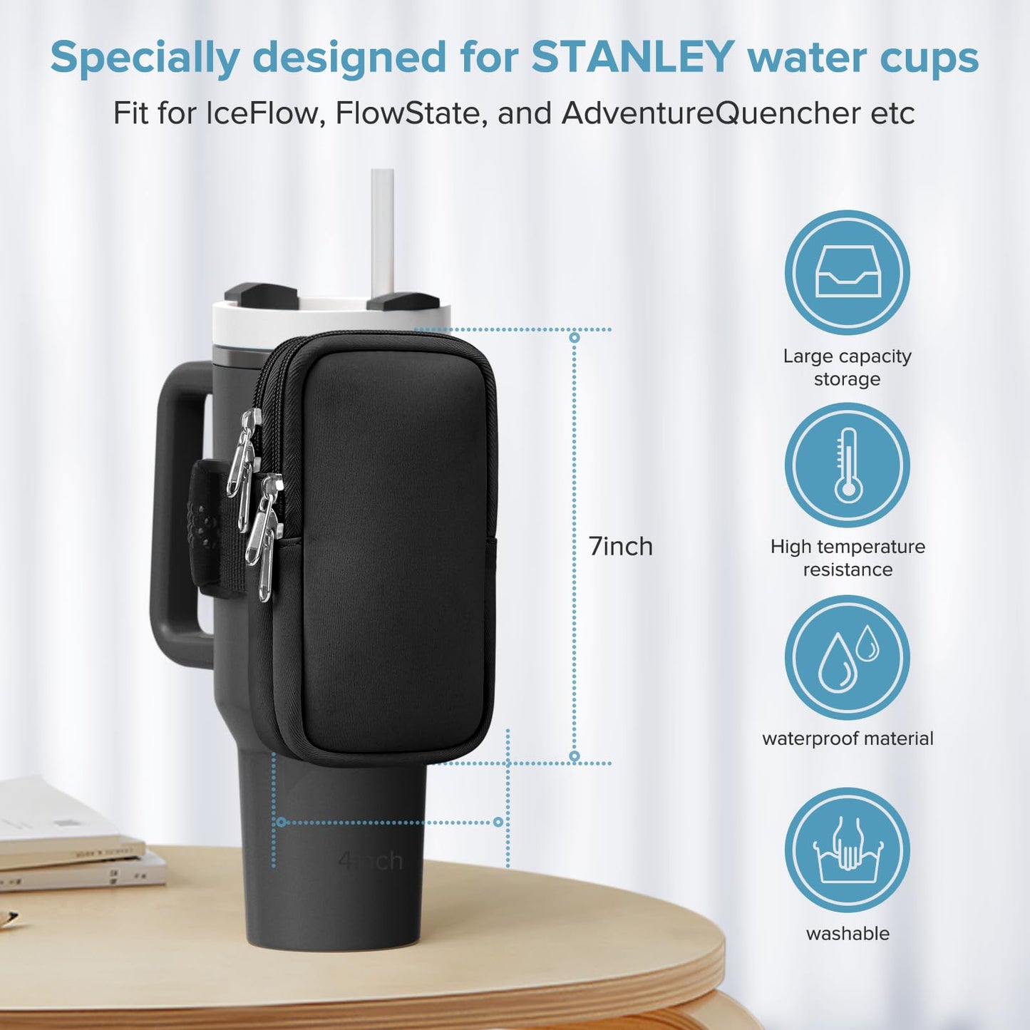Water Bottle Pouch For Stanley Cup 40oz 30oz, Running Water Bottle Bag for Cards, Keys, Phone, Gym Accessories For Men Women, Travel Tumbler Mug Pouch Compatible With Stanley, Simple Modern(Black)